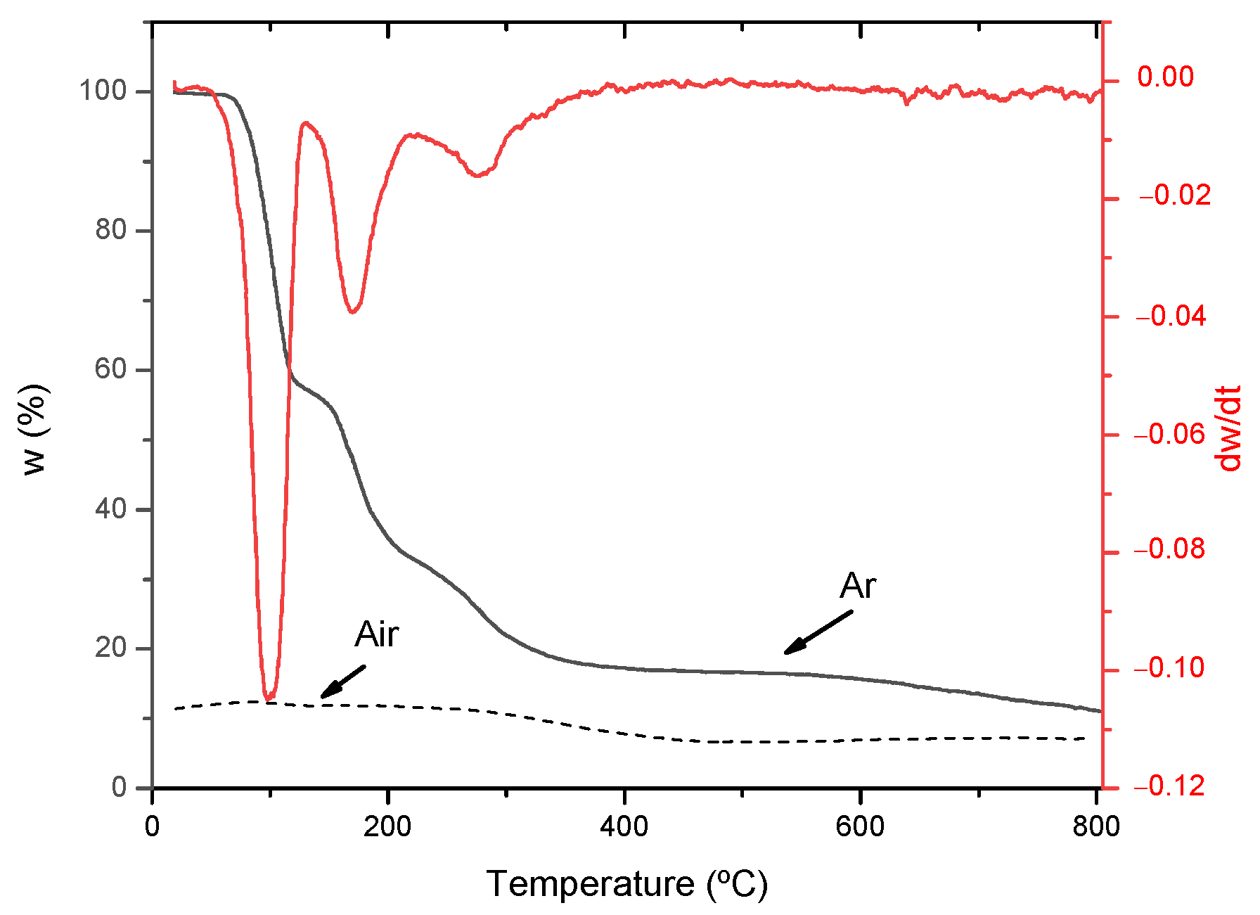 Spectroscj 01 00009 g002 Spectroscj 01 00009 g002
