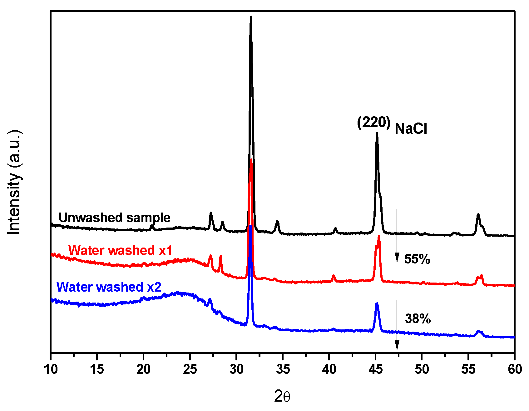 Spectroscj 01 00009 g007 Spectroscj 01 00009 g007