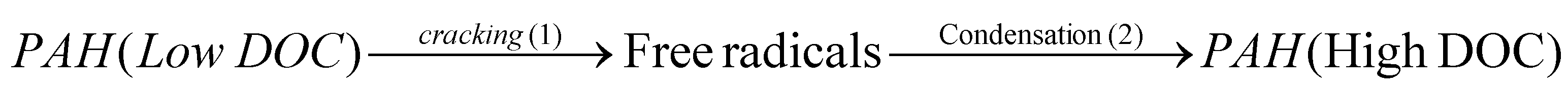 Spectroscj 01 00009 sch001 Spectroscj 01 00009 sch001