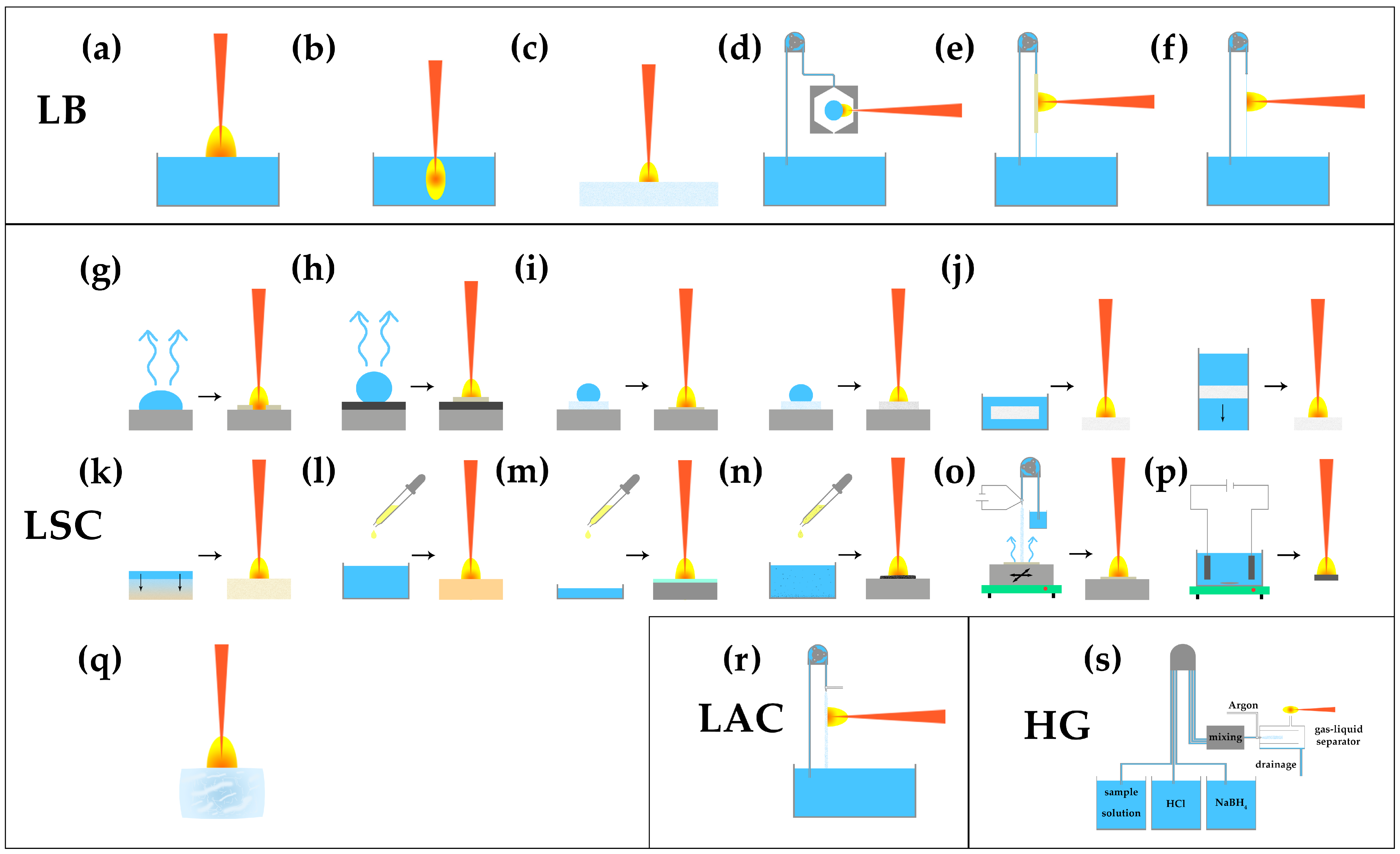Spectroscj 02 00001 g003