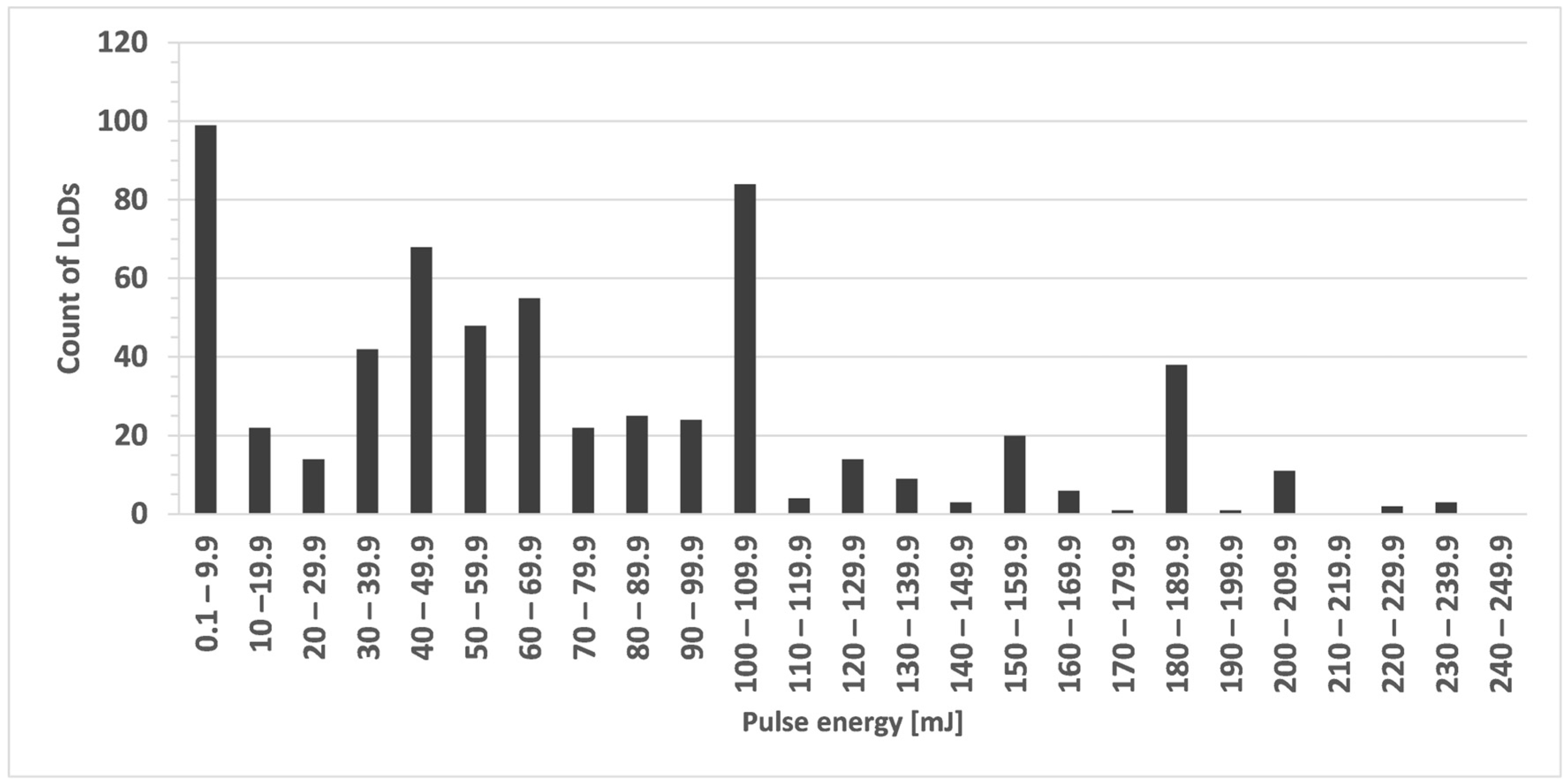 Spectroscj 02 00001 g006