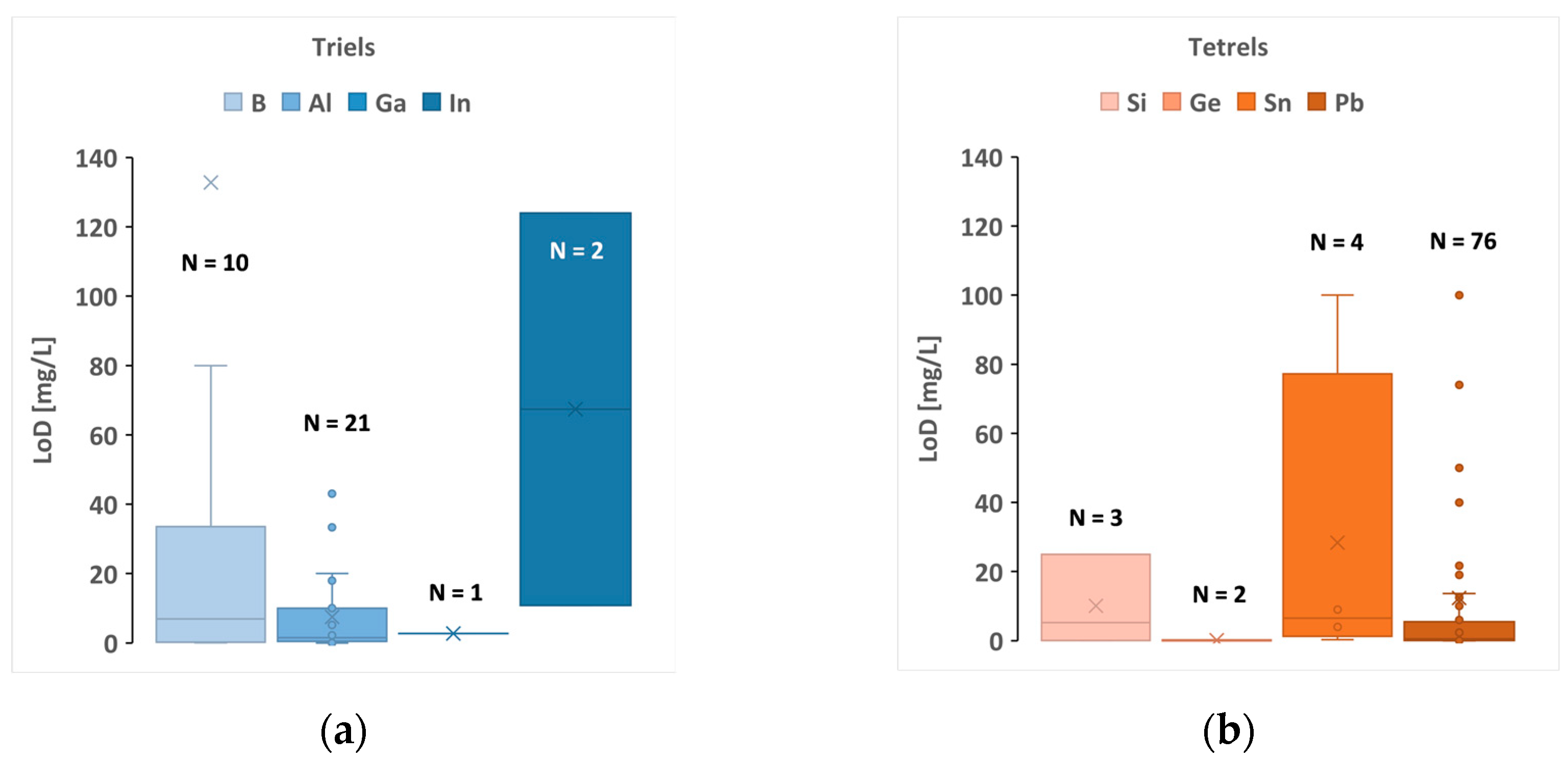 Spectroscj 02 00001 g011