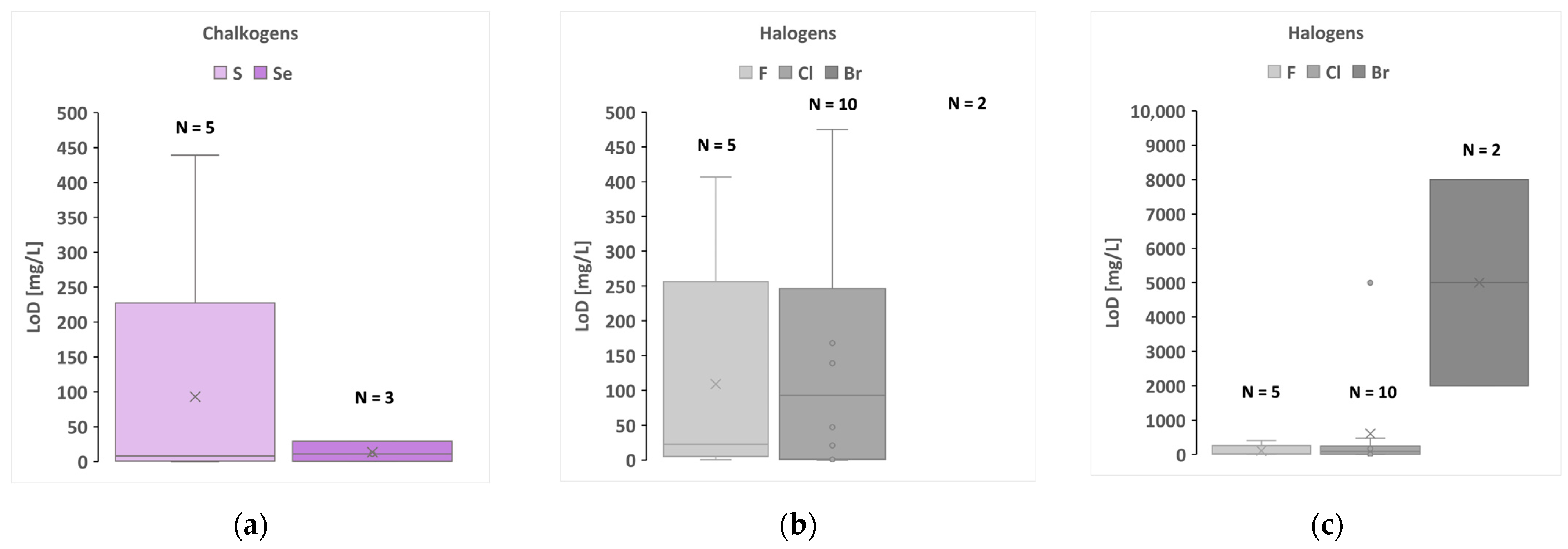 Spectroscj 02 00001 g013