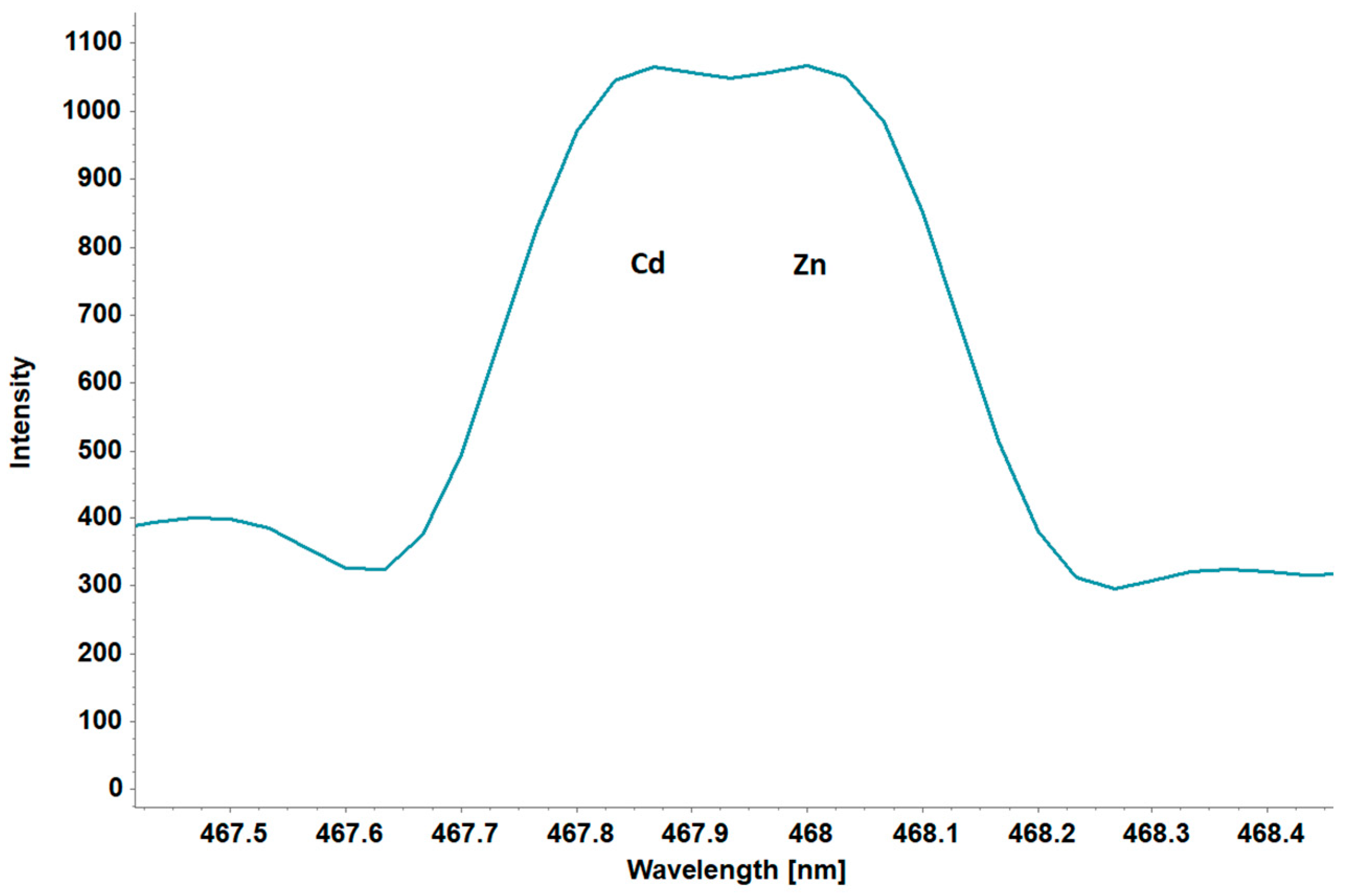 Spectroscj 02 00001 g015