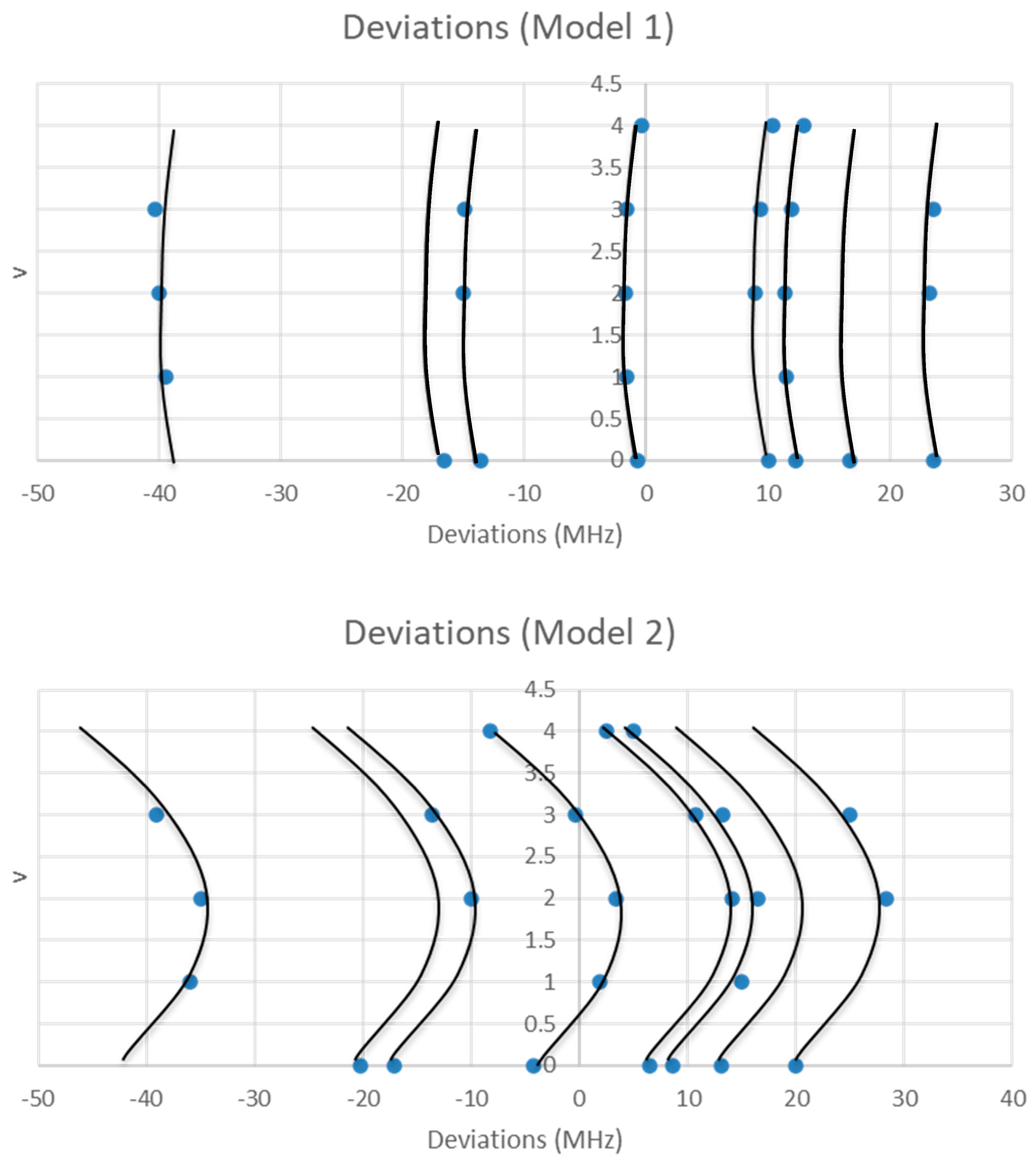 Spectroscj 02 00006 g002