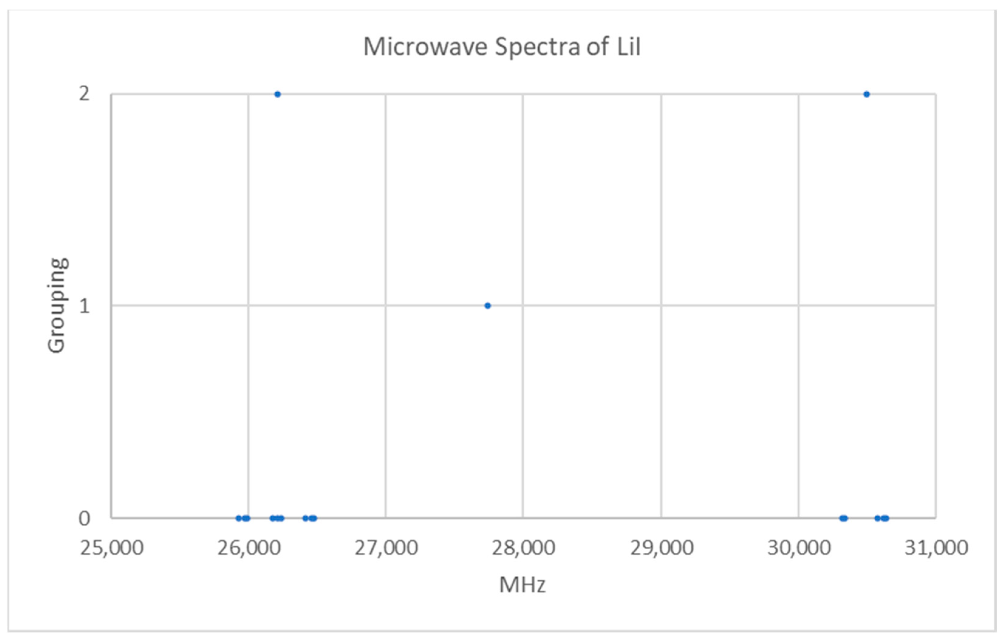 Spectroscj 02 00006 g005