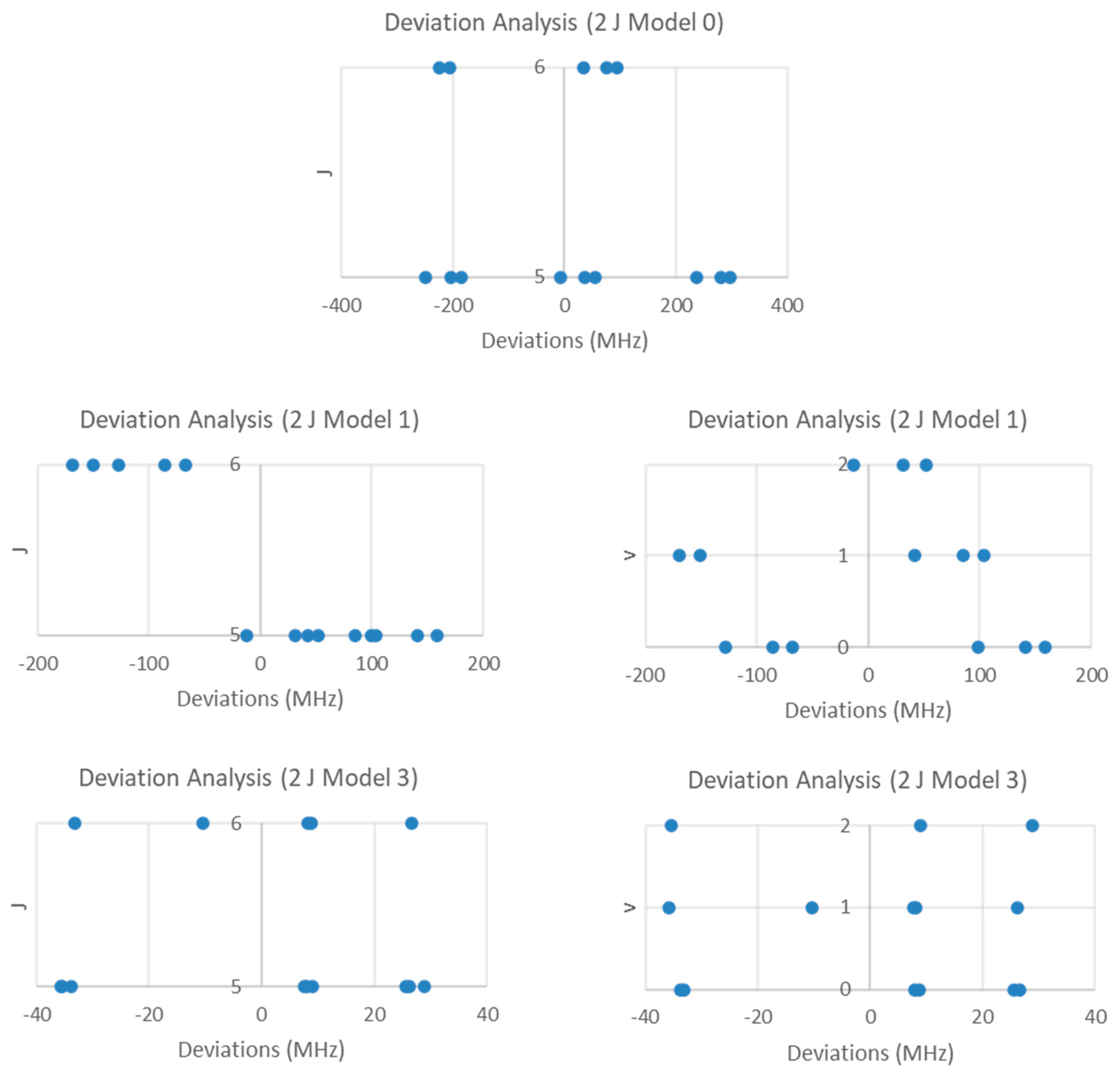 Spectroscj 02 00006 g006