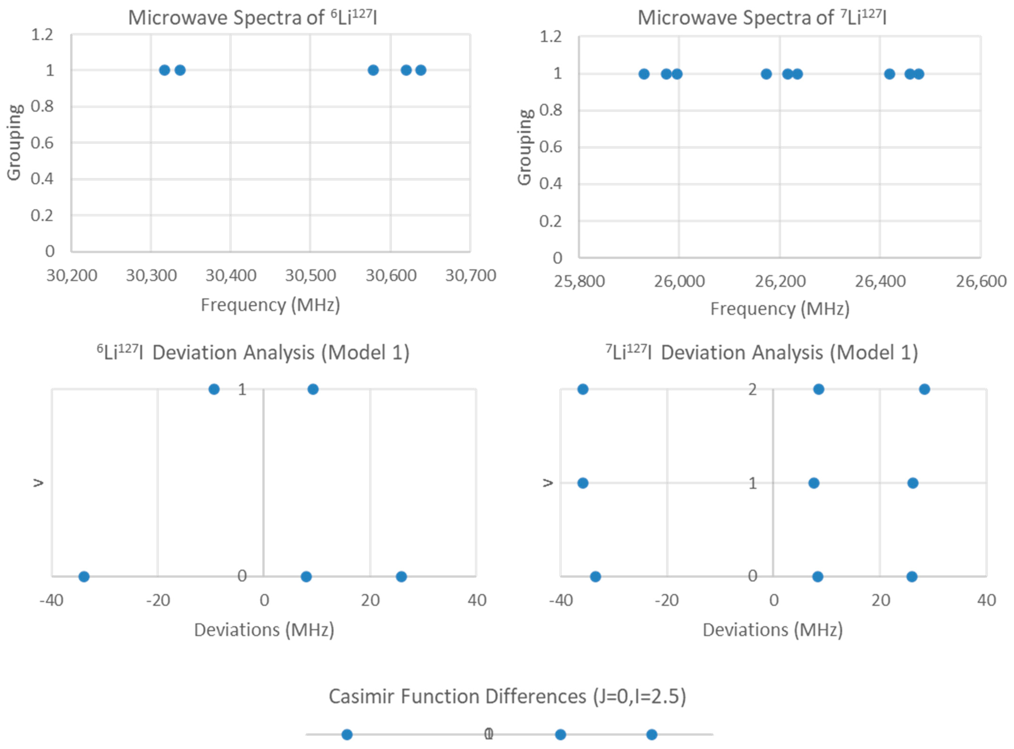 Spectroscj 02 00006 g007