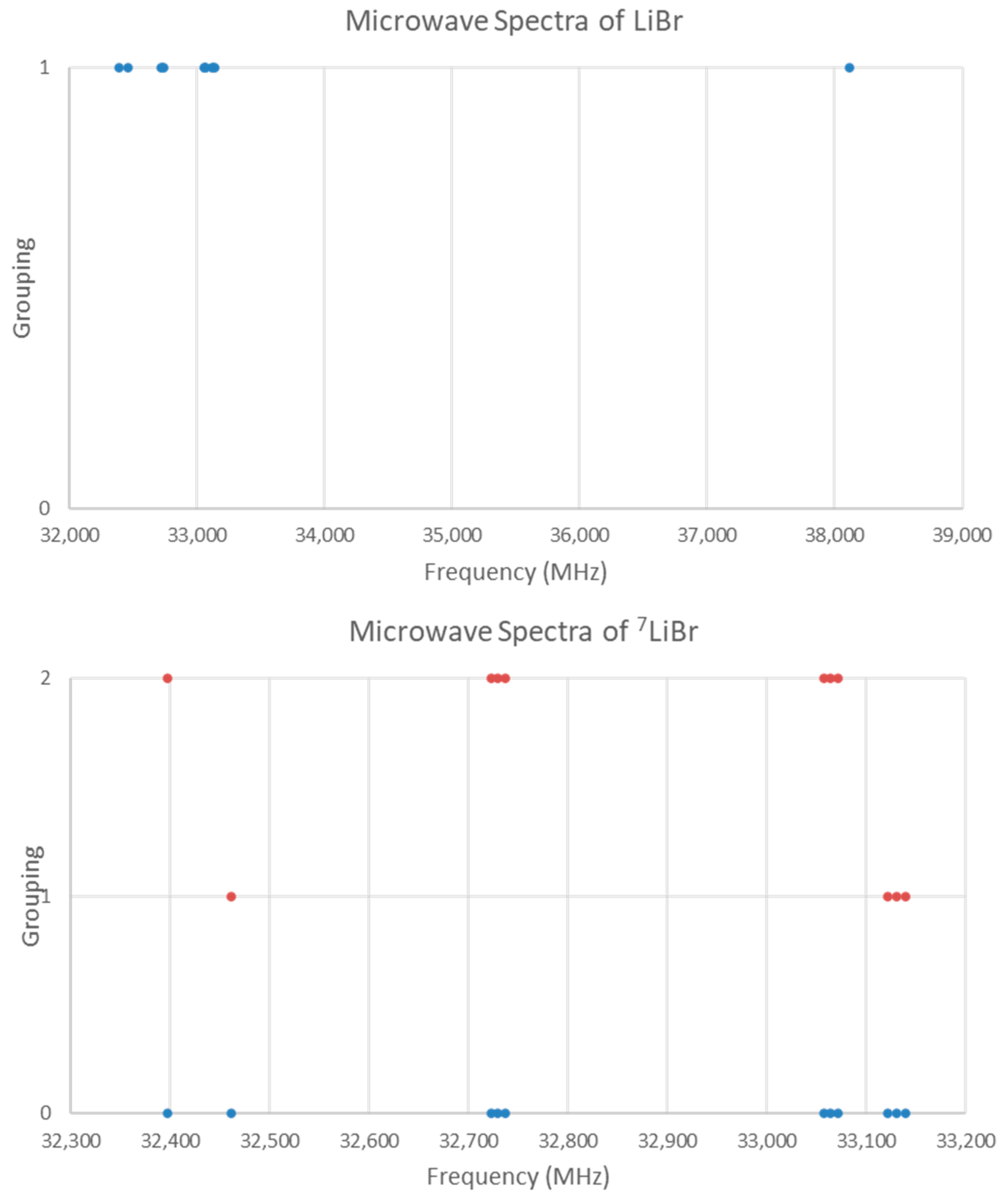 Spectroscj 02 00006 g018