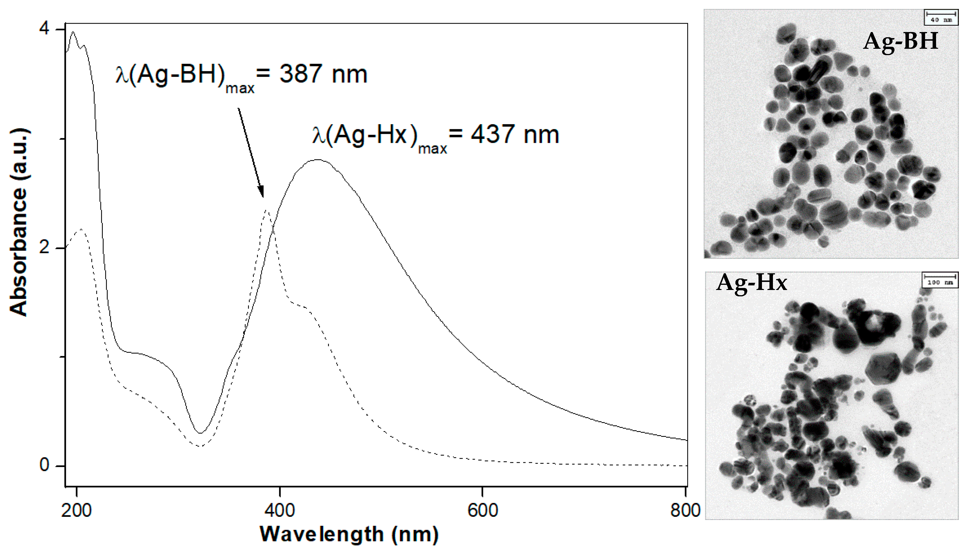 Spectroscj 02 00009 g001