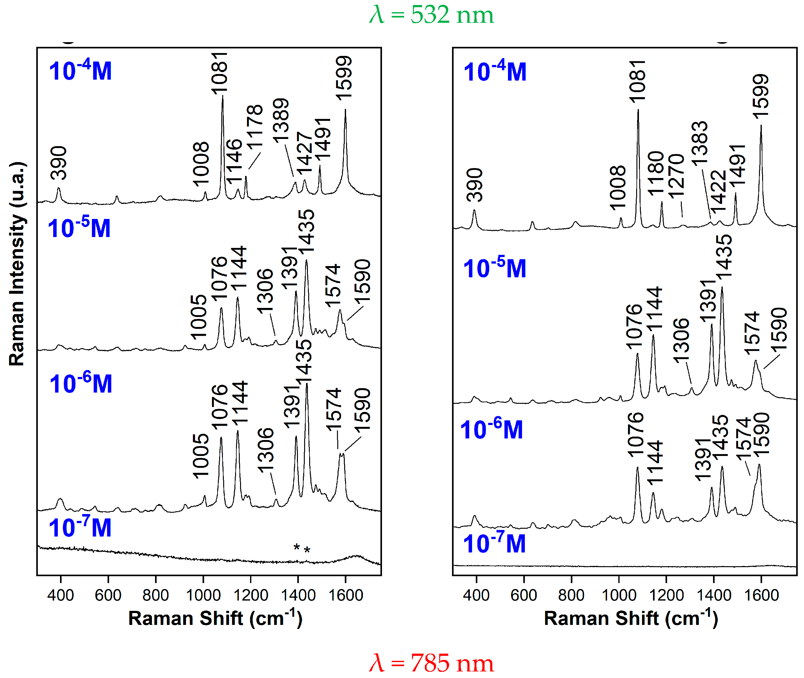 Spectroscj 02 00009 g003