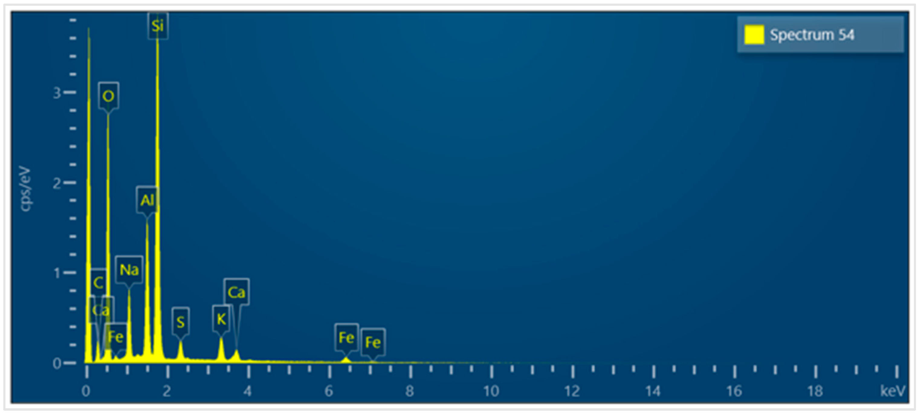 Spectroscj 02 00011 g010