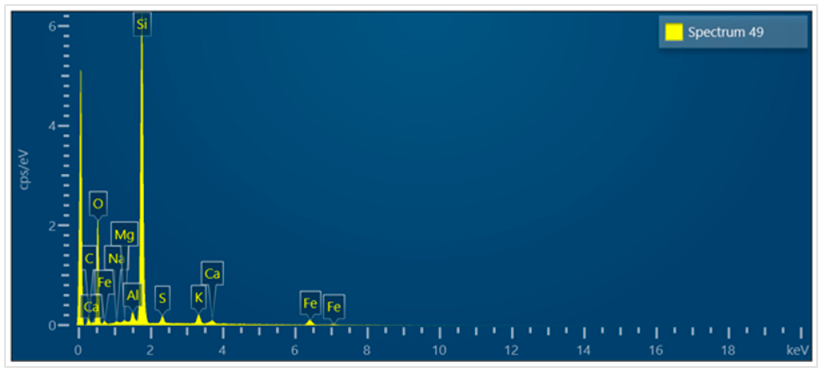 Spectroscj 02 00011 g012