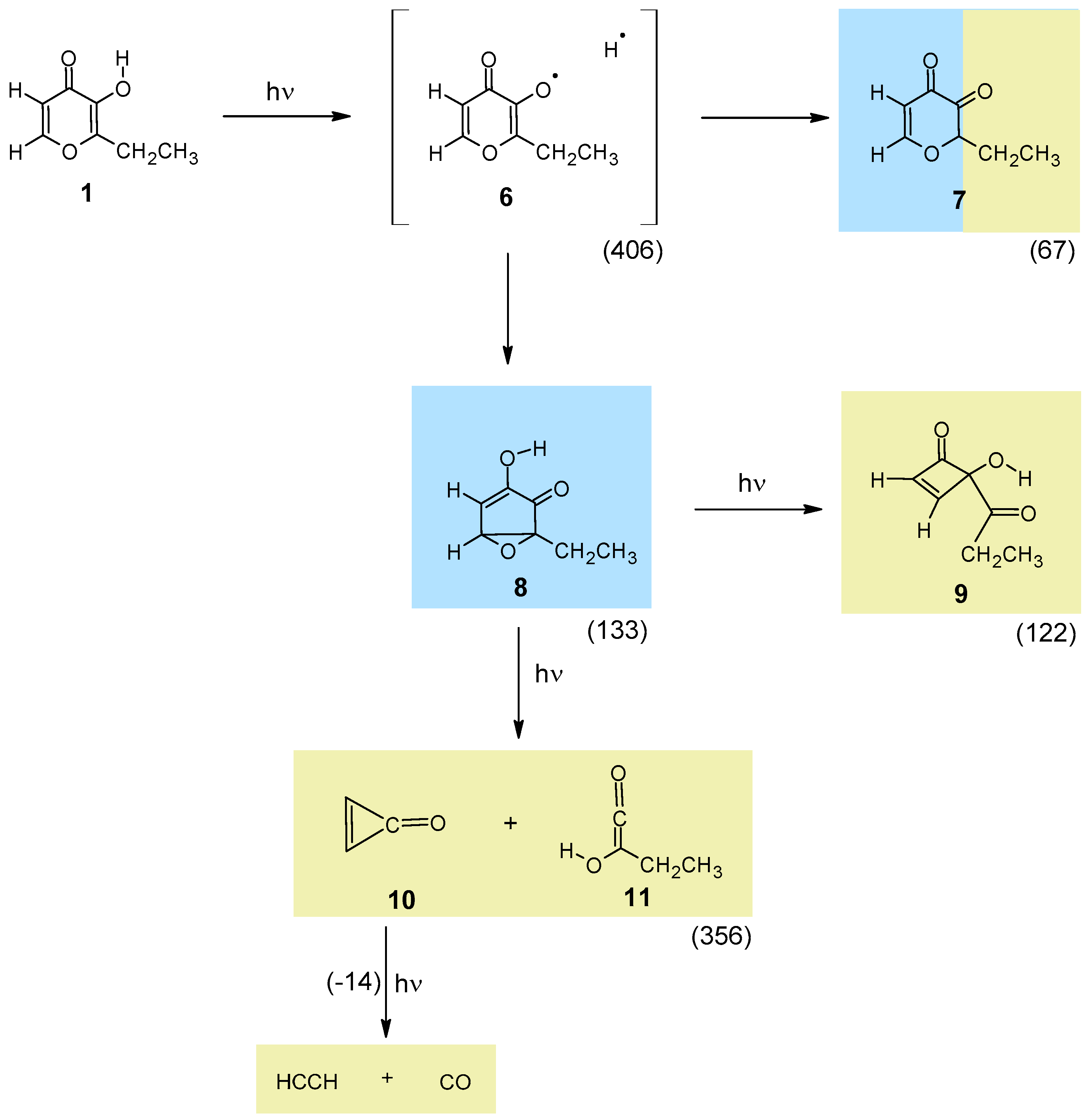 Spectroscj 02 00013 g006 Spectroscj 02 00013 g006