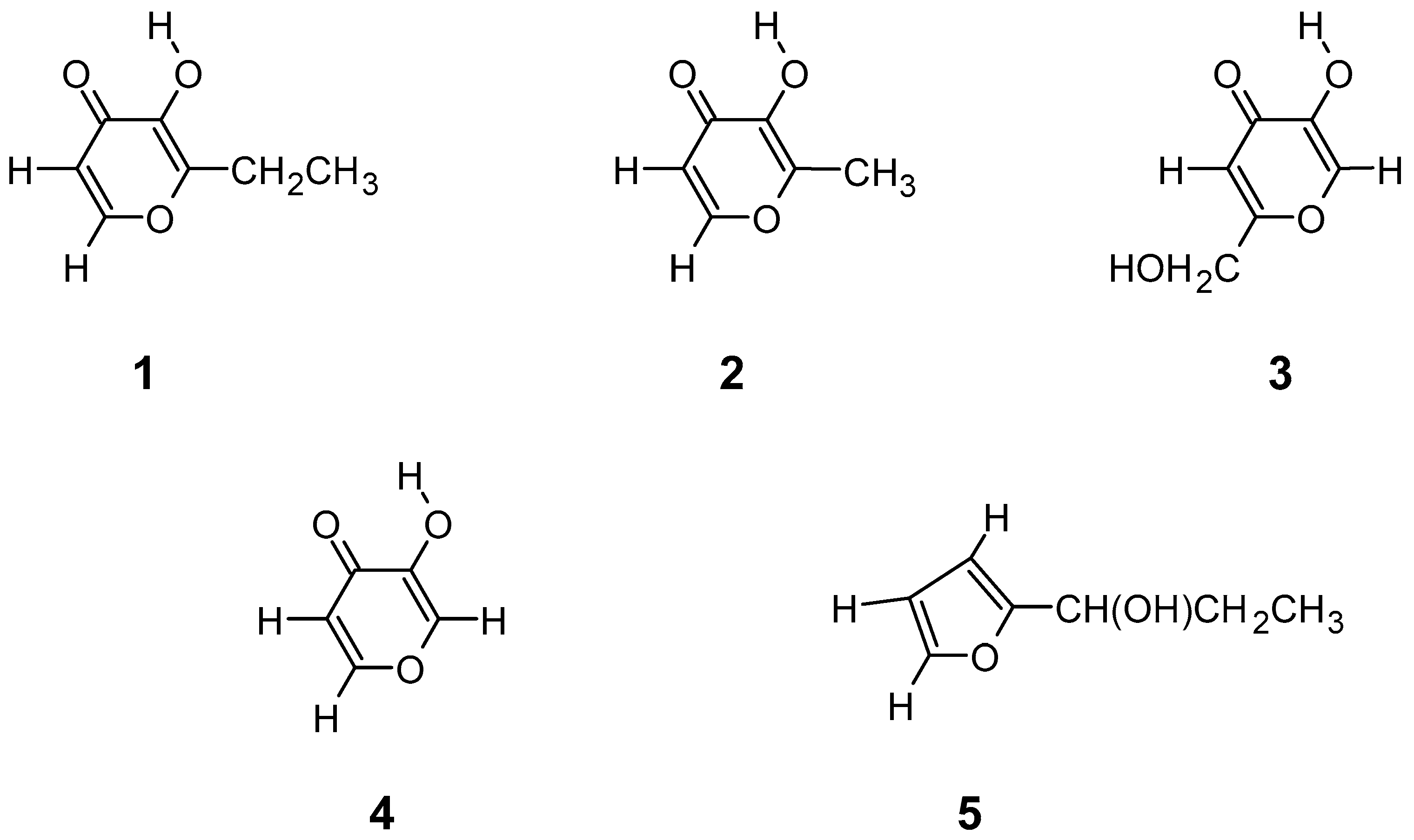 Spectroscj 02 00013 sch001 Spectroscj 02 00013 sch001