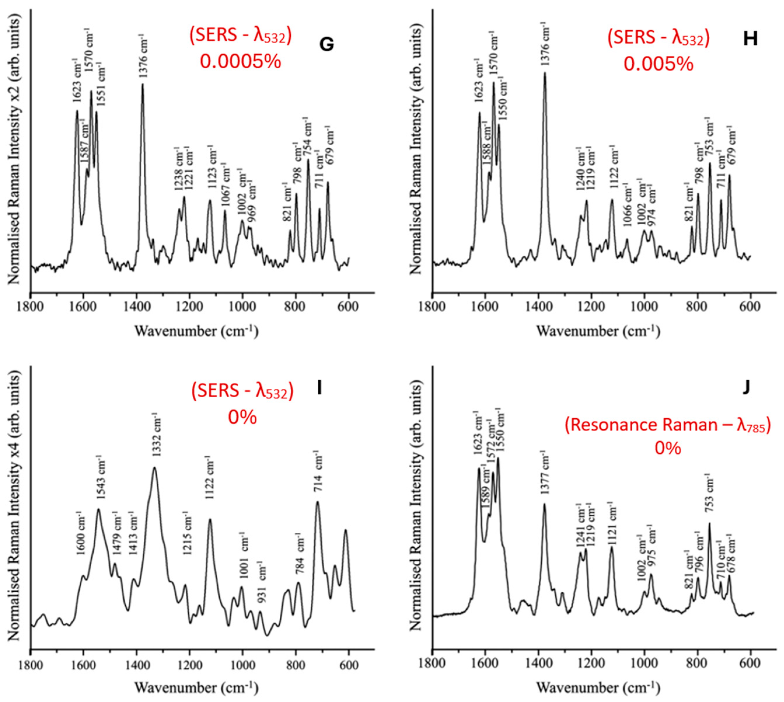 Spectroscj 02 00015 g010b