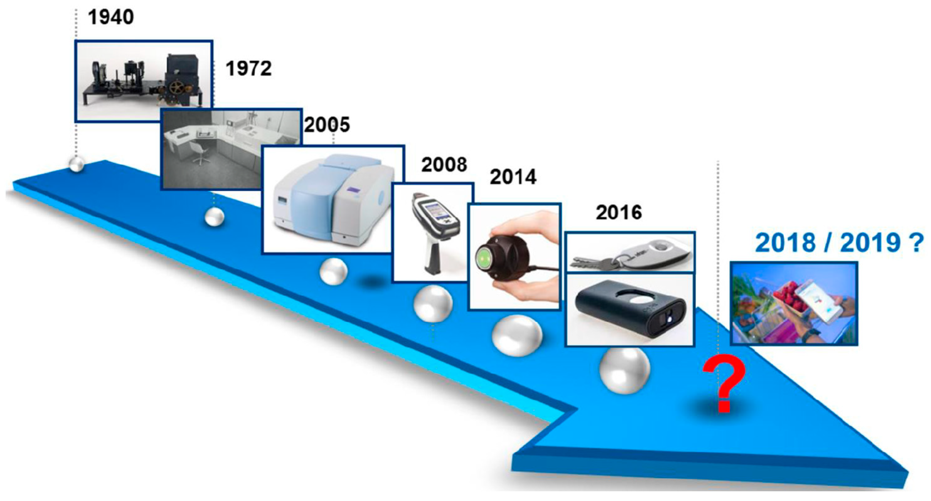 Spectroscj 02 00015 g013