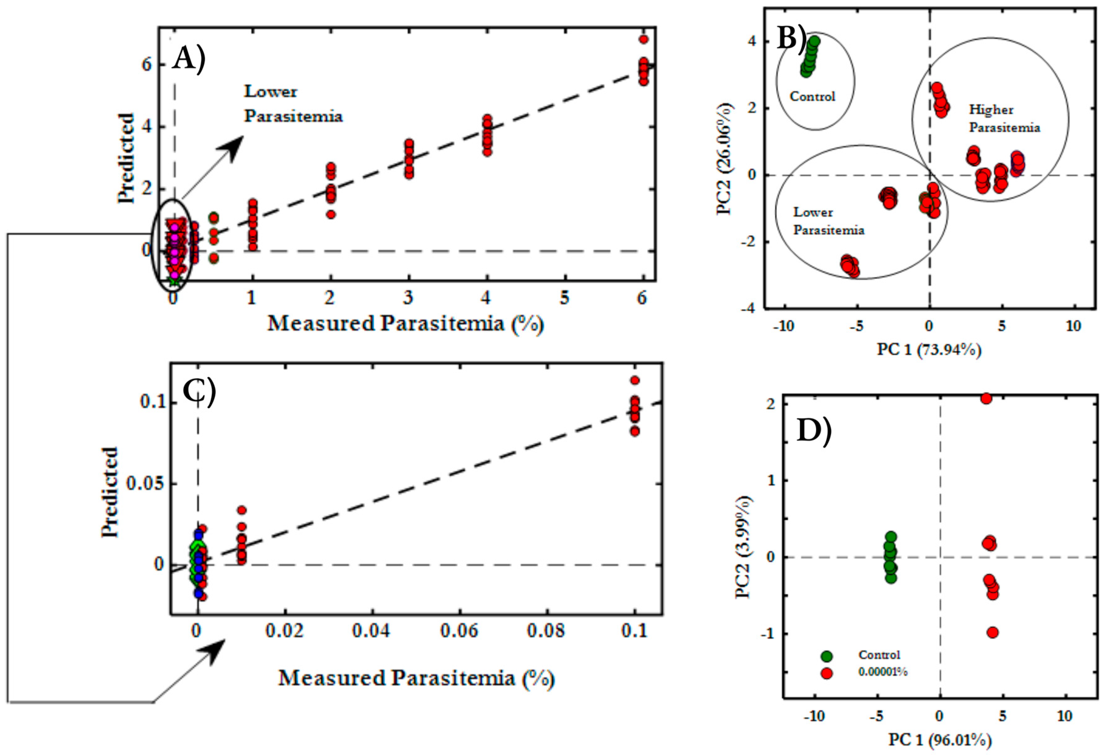 Spectroscj 02 00015 g015