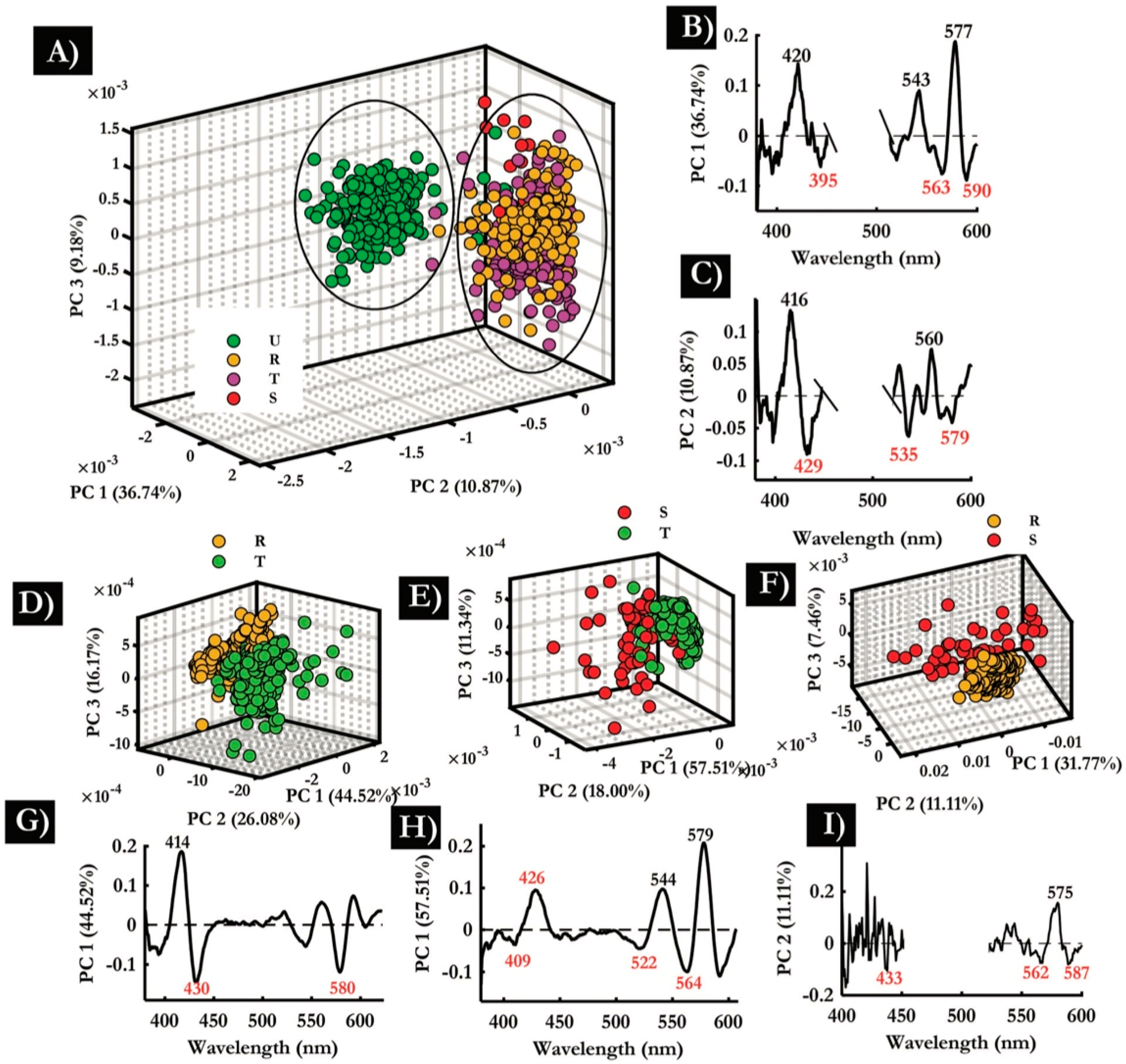 Spectroscj 02 00015 g016