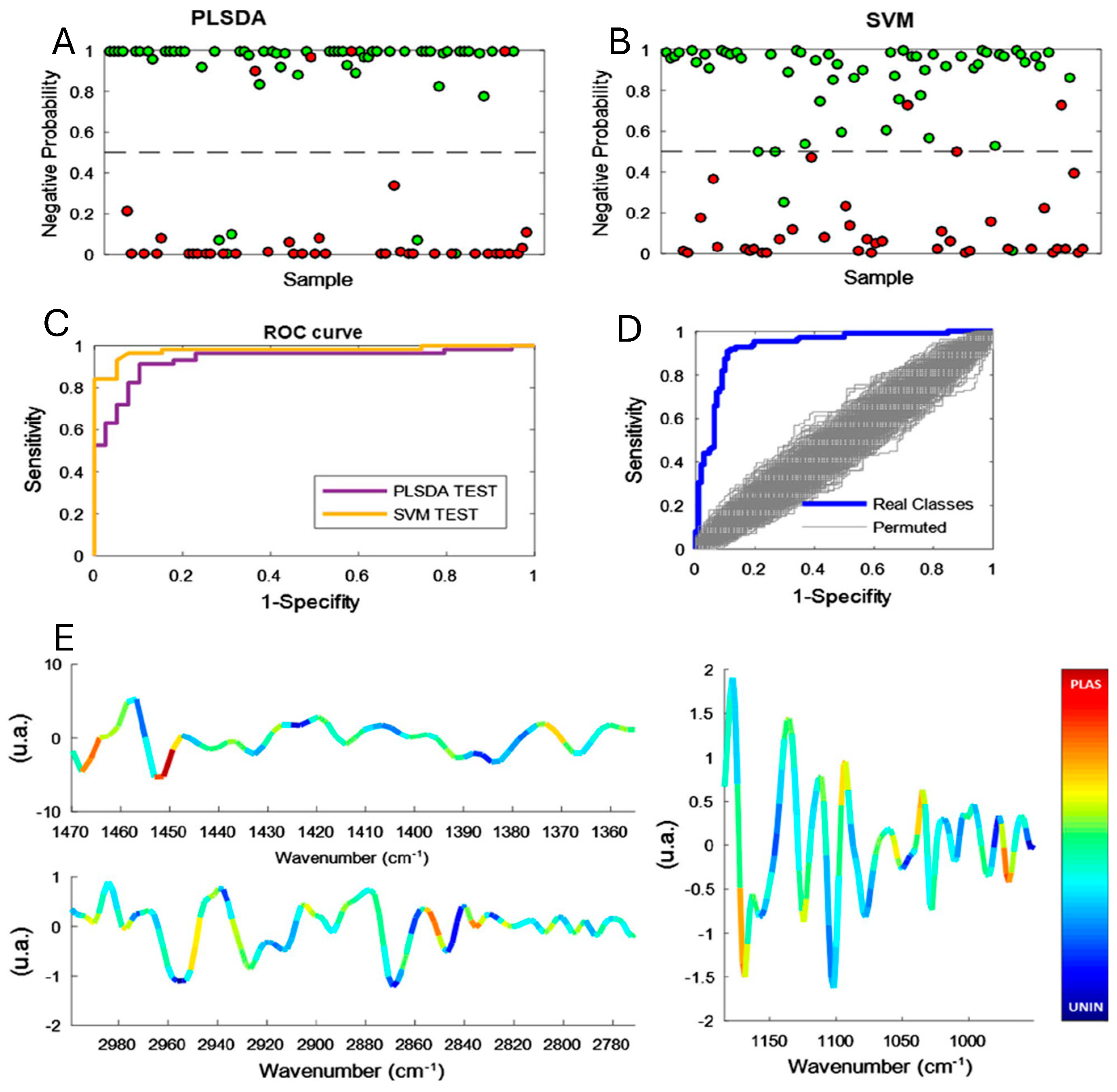 Spectroscj 02 00015 g021