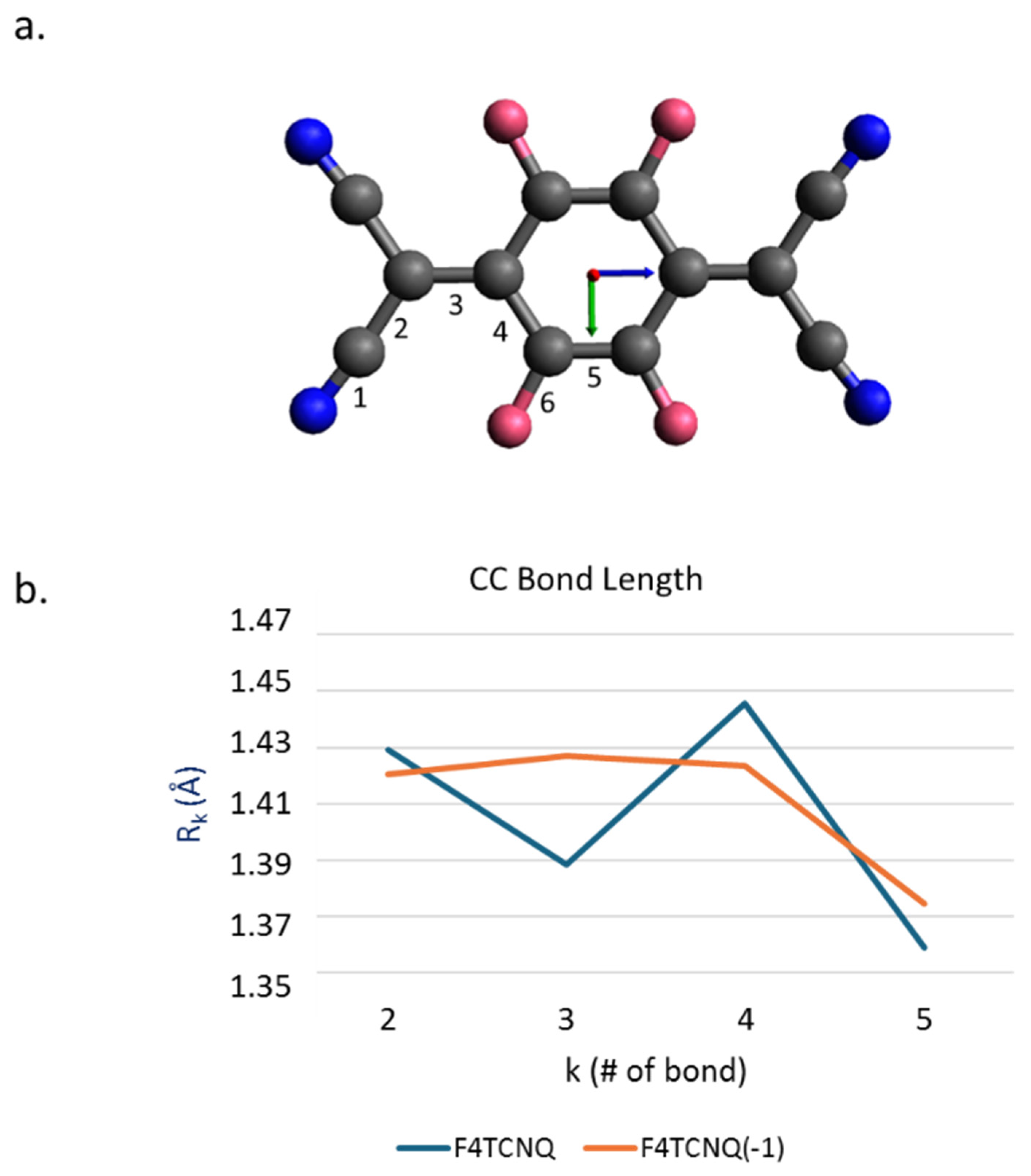 Spectroscj 02 00016 g001