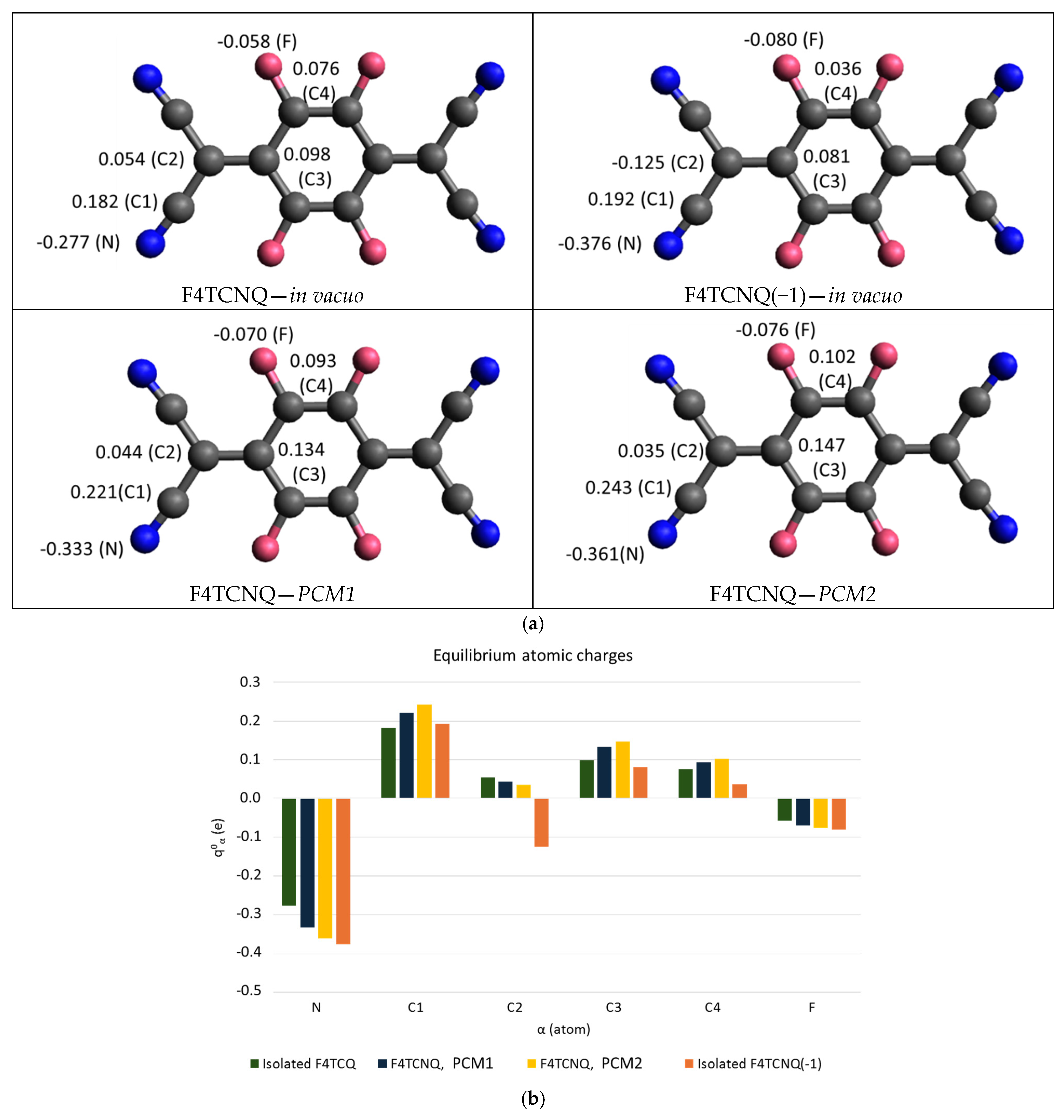 Spectroscj 02 00016 g006