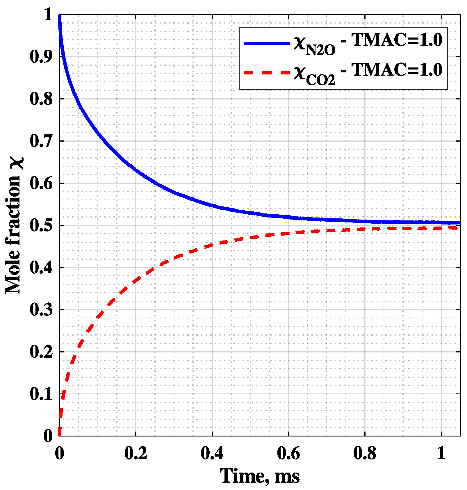 Spectroscj 02 00017 g007 Spectroscj 02 00017 g007