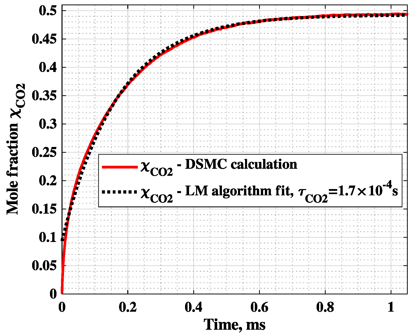 Spectroscj 02 00017 g008 Spectroscj 02 00017 g008