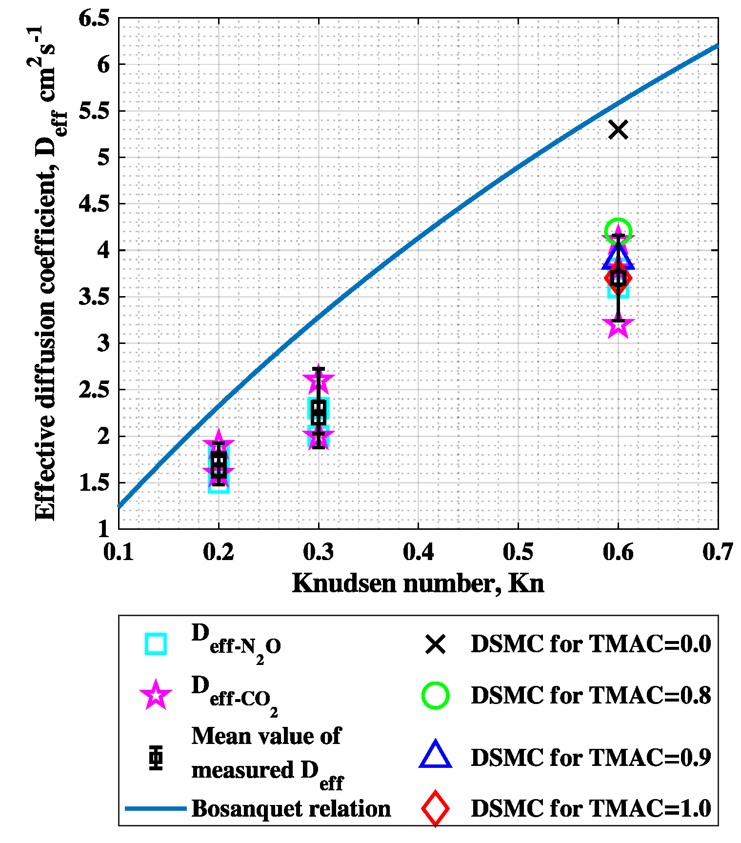 Spectroscj 02 00017 g009 Spectroscj 02 00017 g009