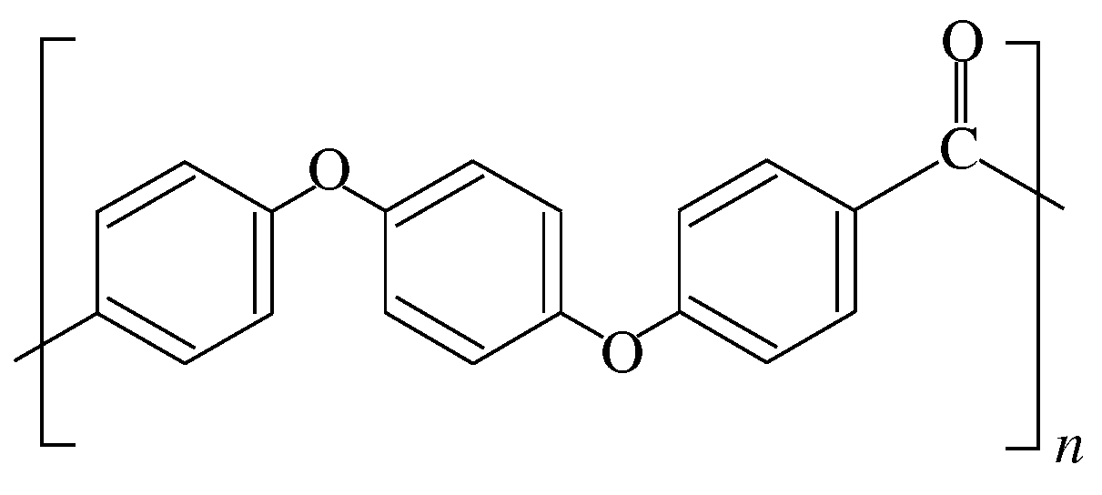 Spectroscj 02 00021 g001