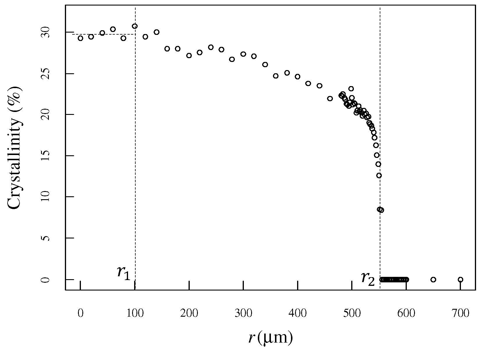 Spectroscj 02 00021 g005