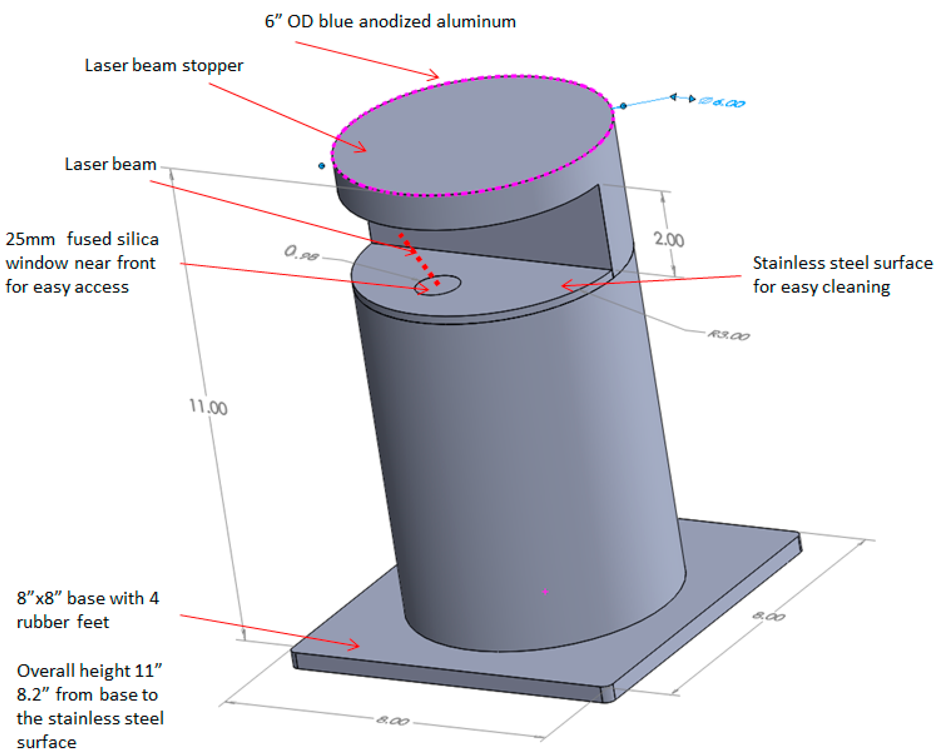 Spectroscj 03 00006 g002