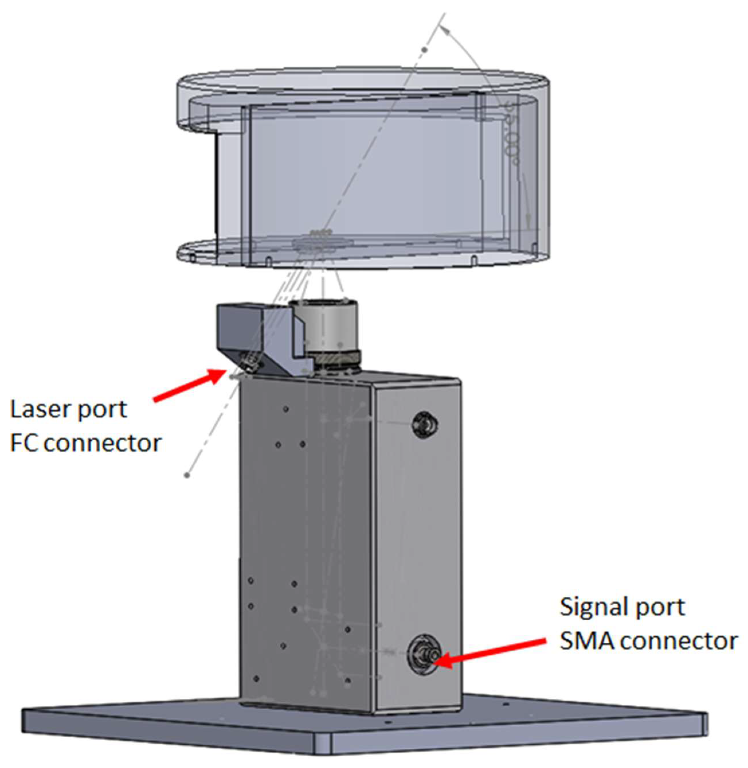 Spectroscj 03 00006 g003