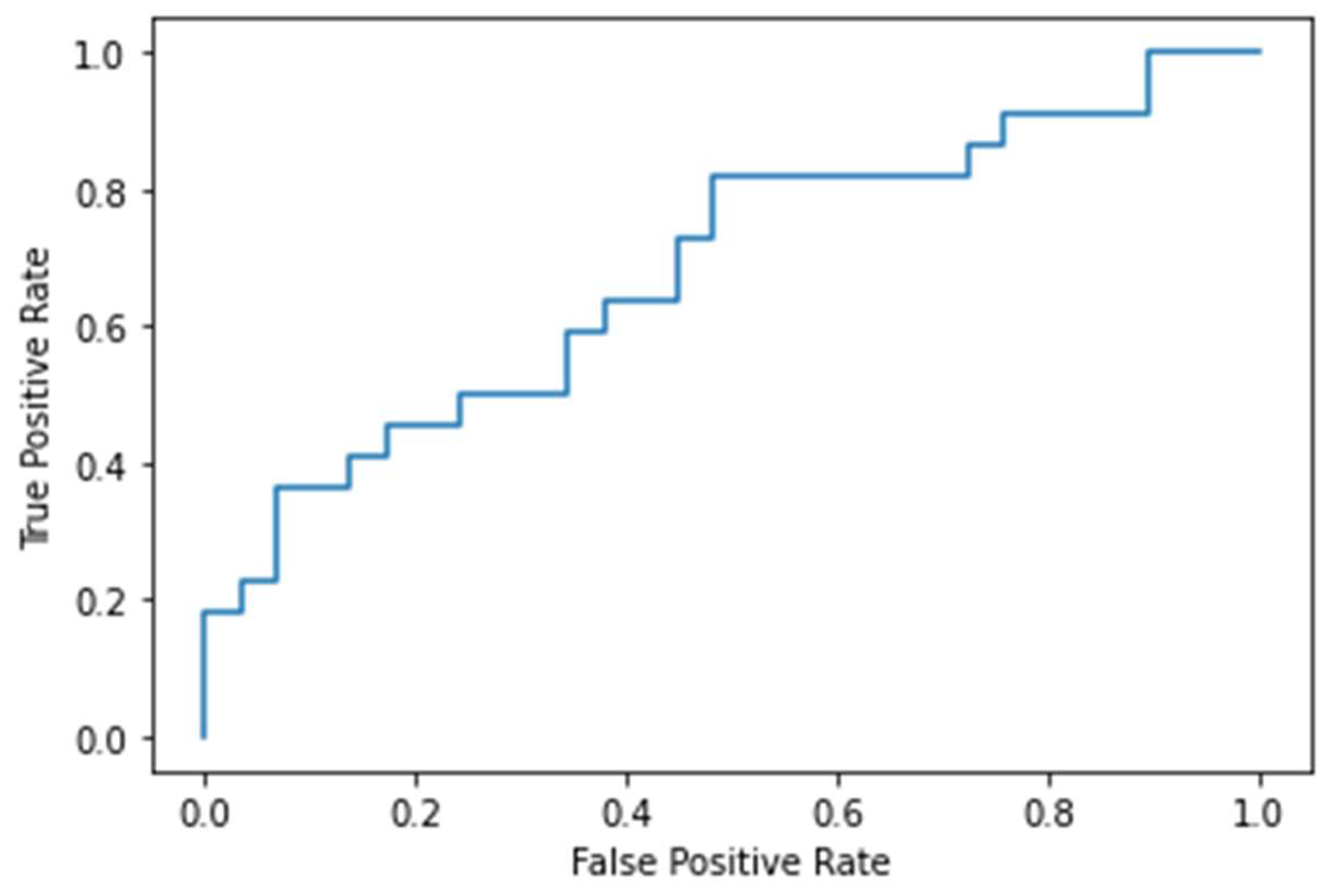 Spectroscj 03 00006 g004