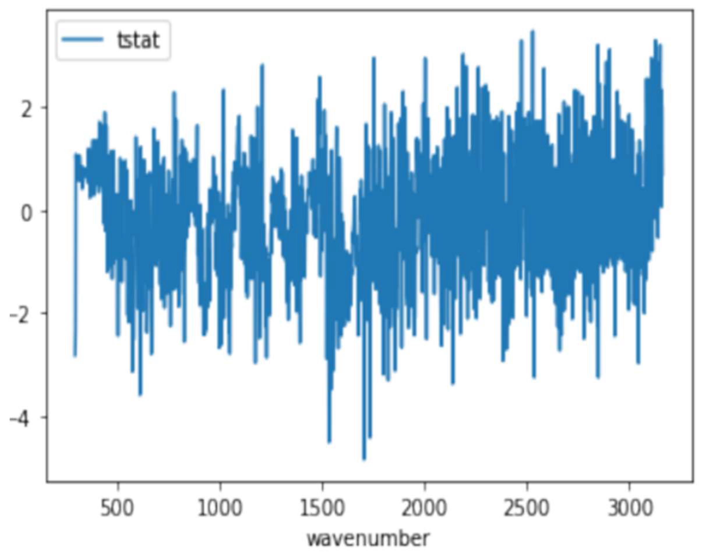 Spectroscj 03 00006 g006