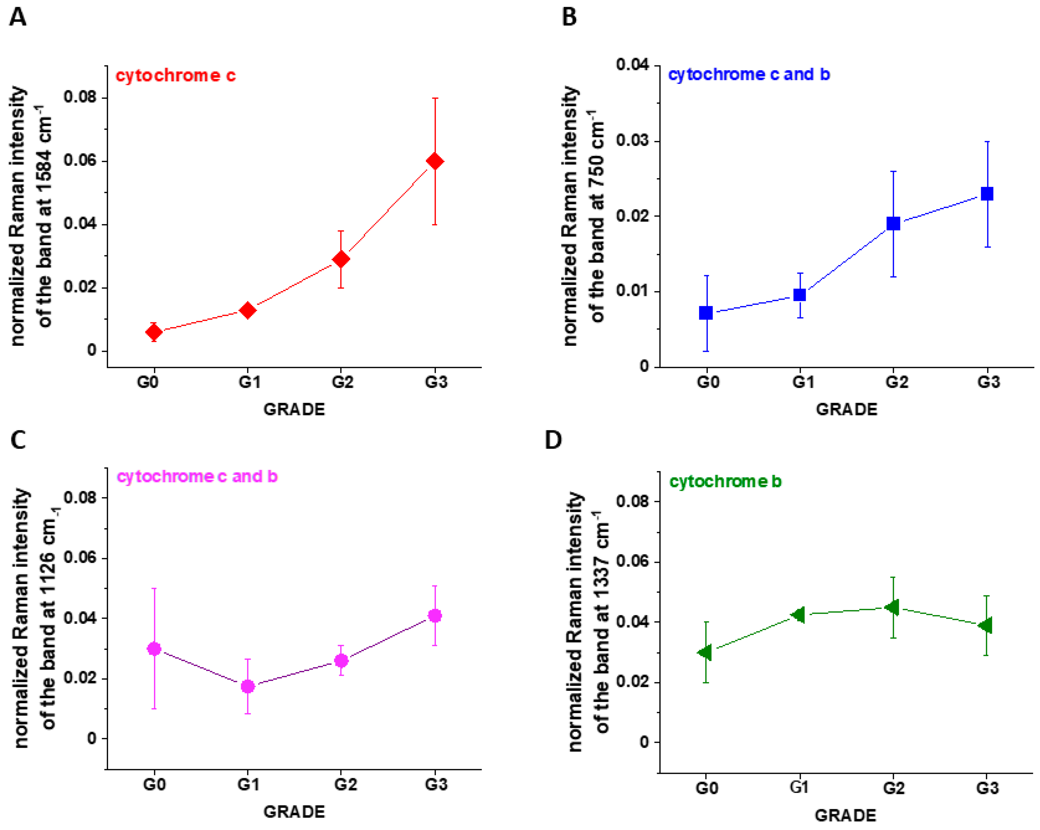 Spectroscj 03 00009 g009 Spectroscj 03 00009 g009