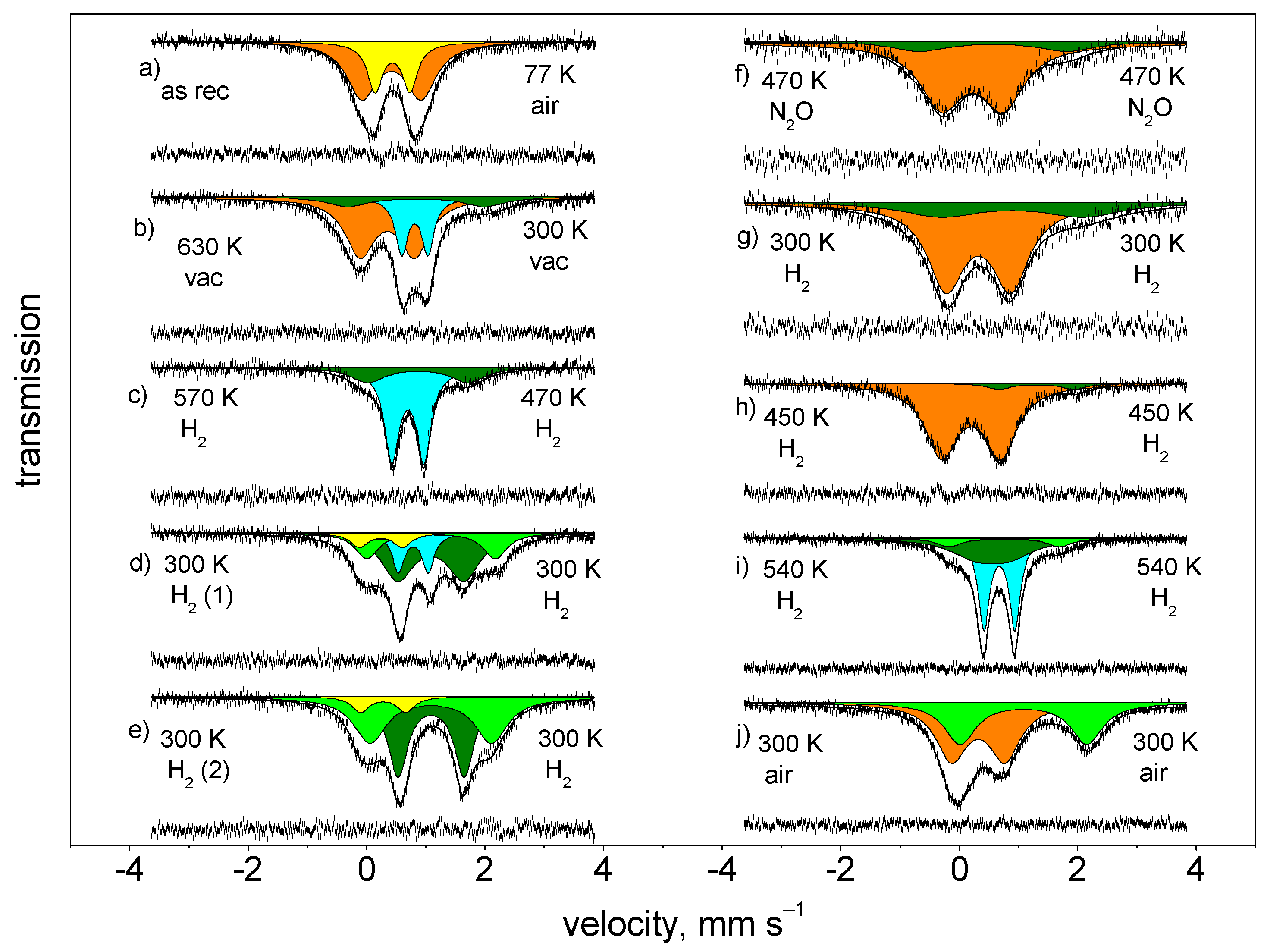 Spectroscj 03 00010 g002