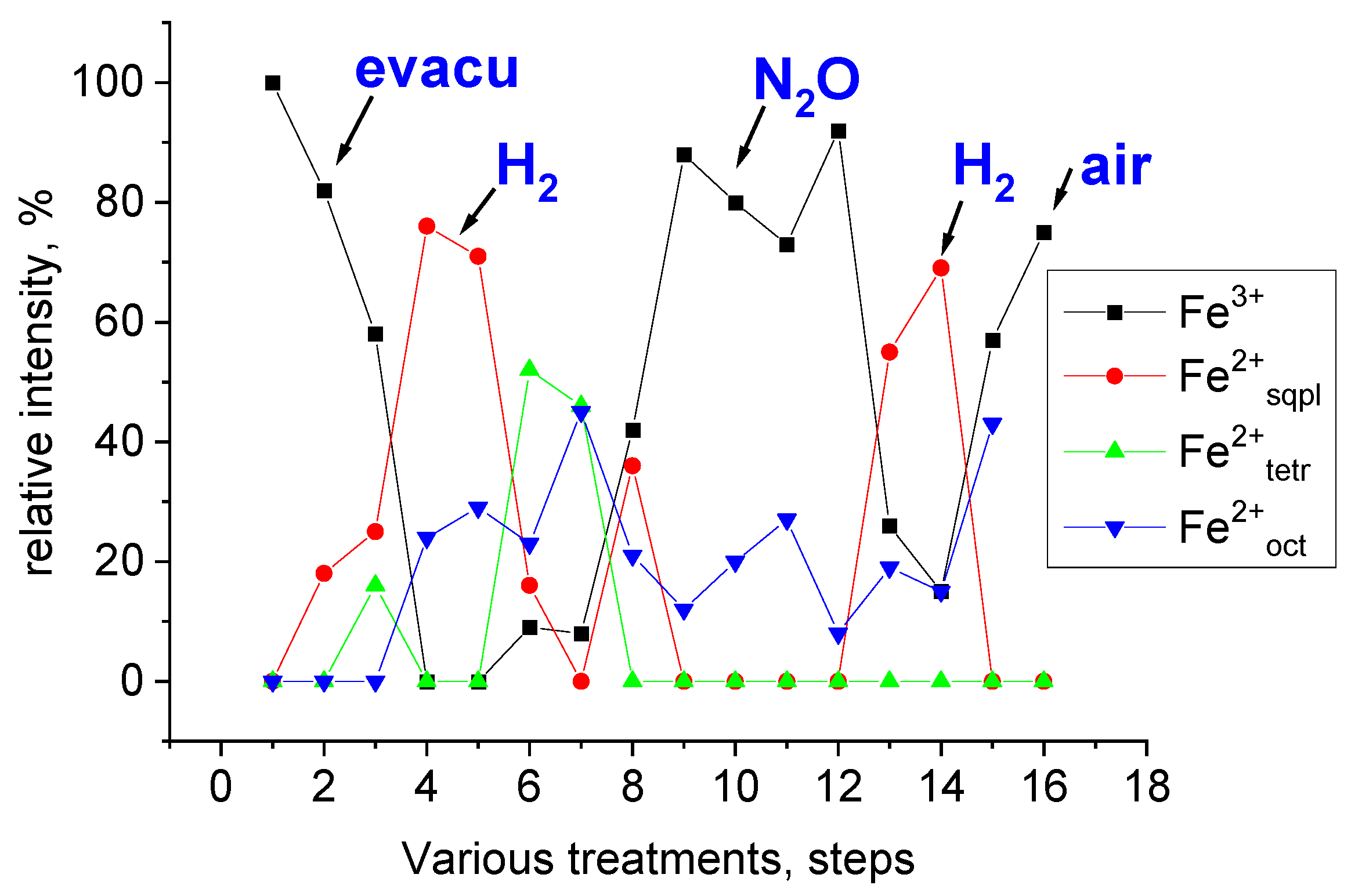 Spectroscj 03 00010 g003