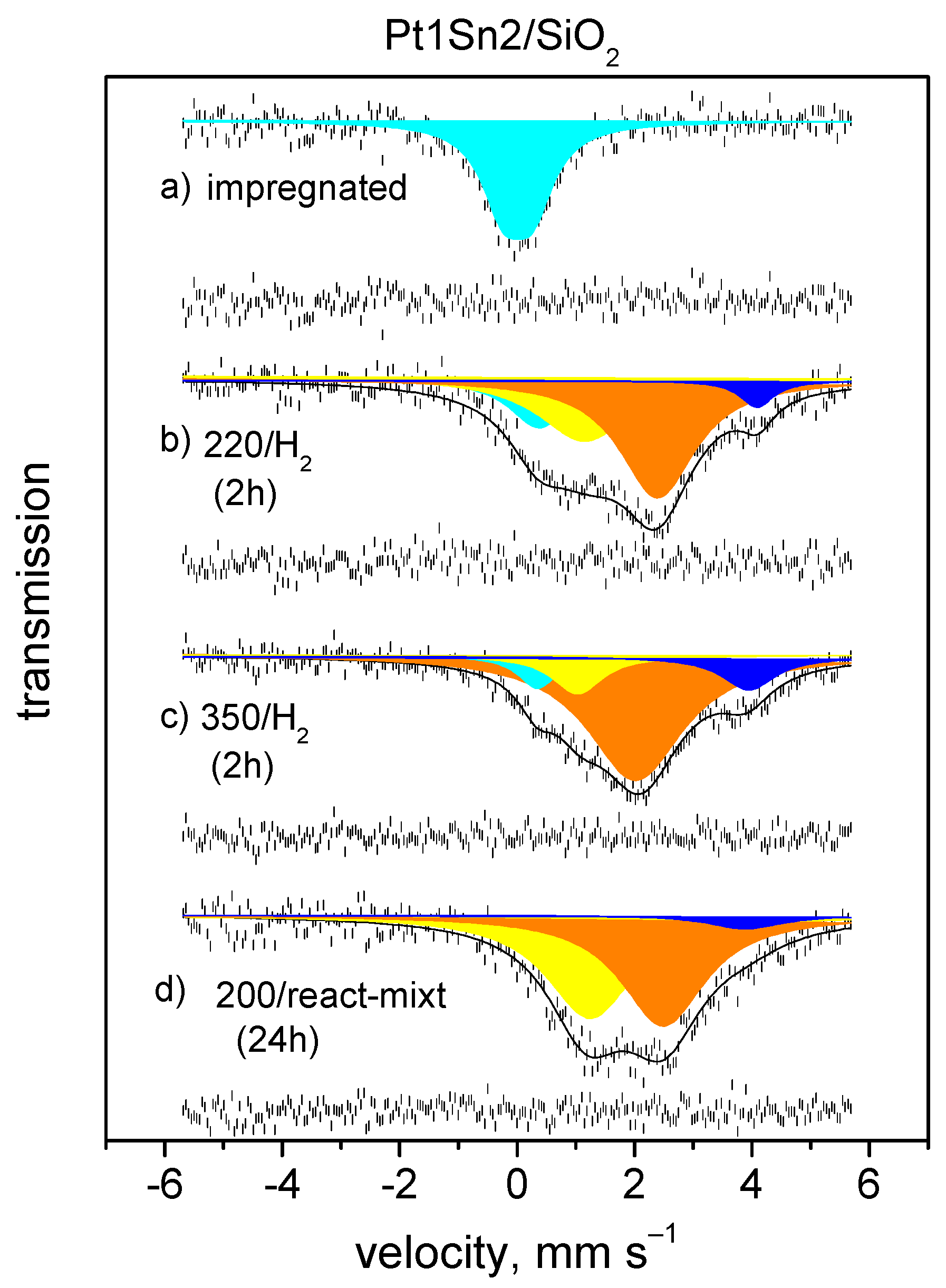 Spectroscj 03 00010 g005