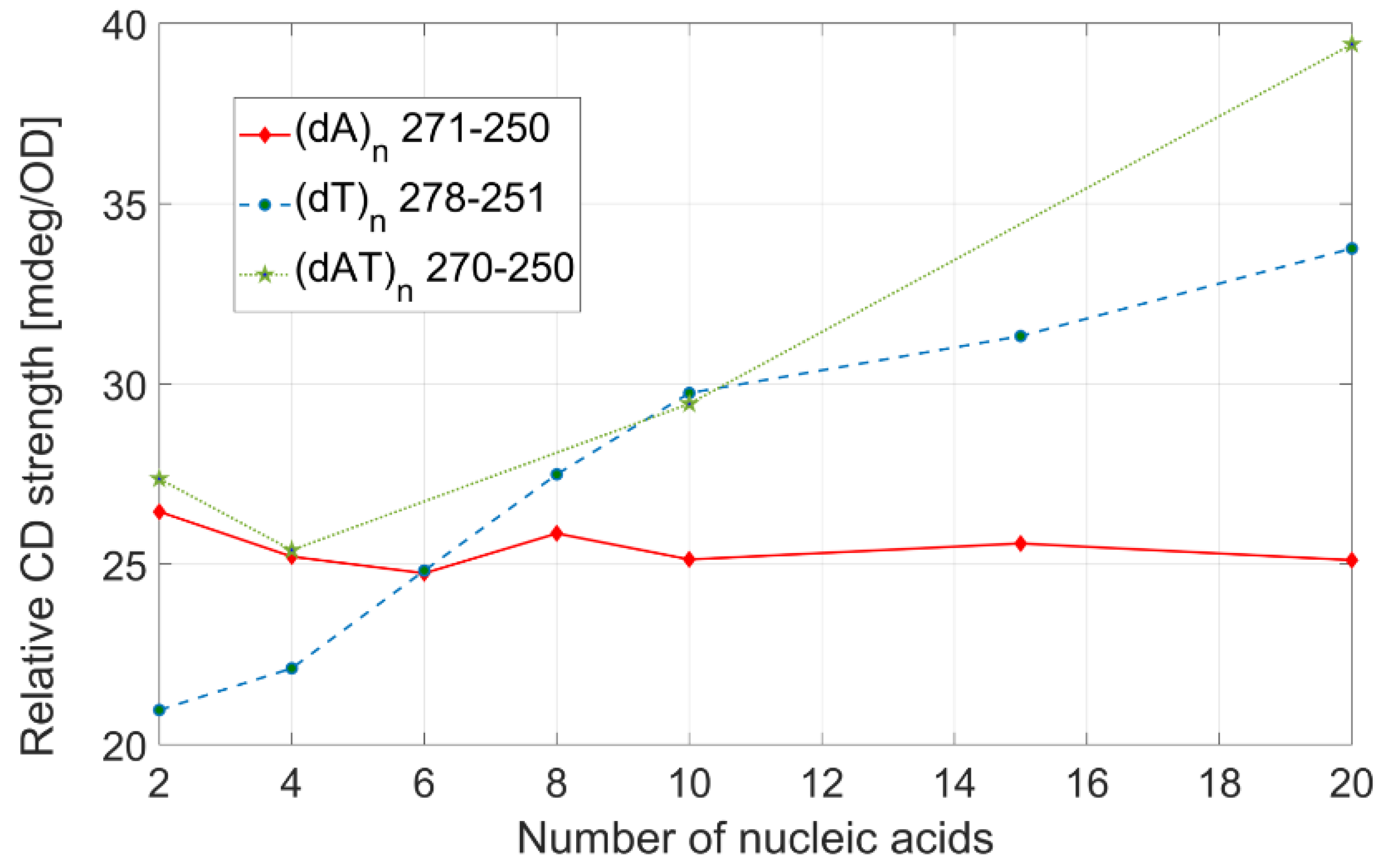 Spectroscj 03 00011 g007