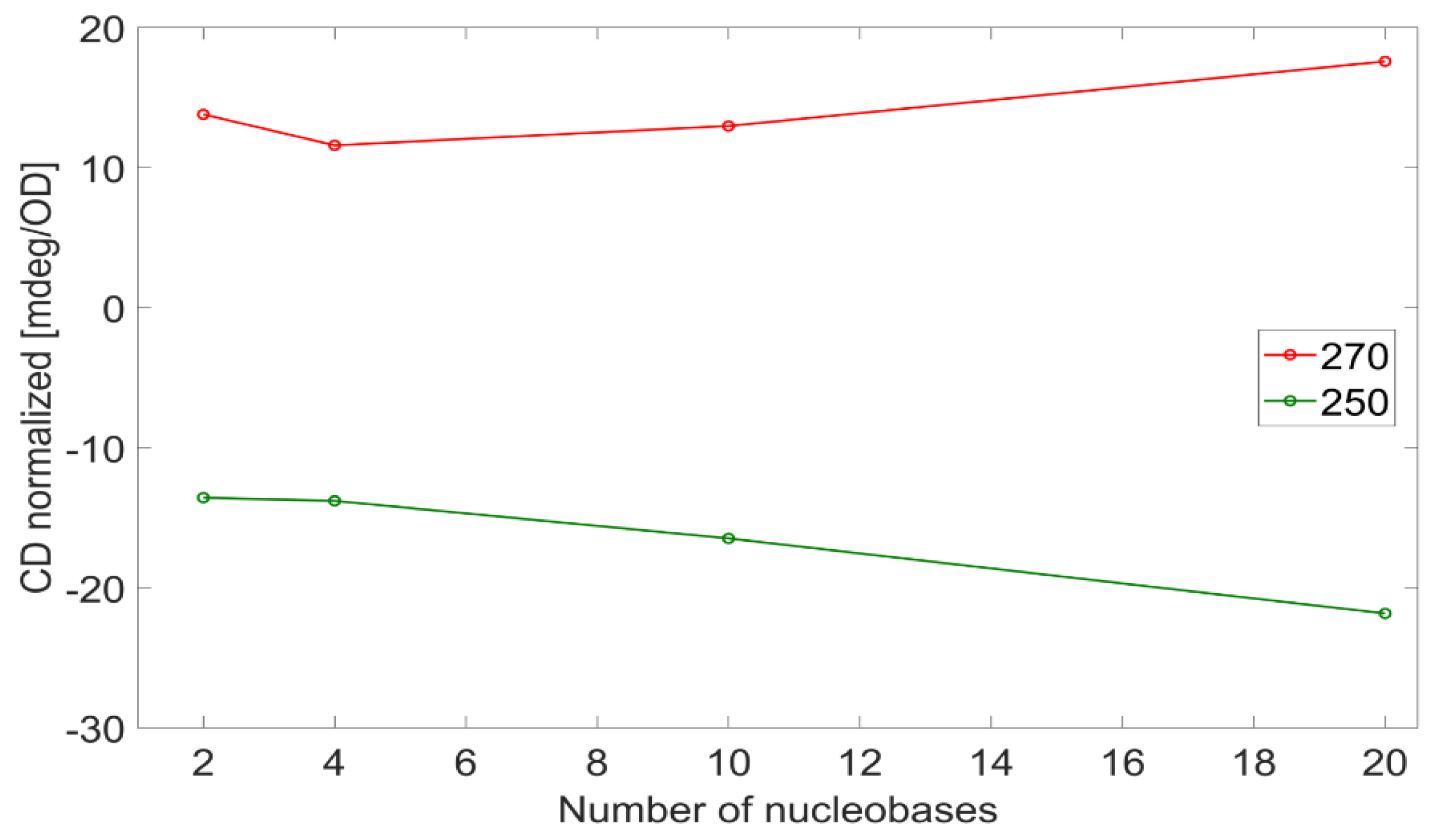 Spectroscj 03 00011 g0a6
