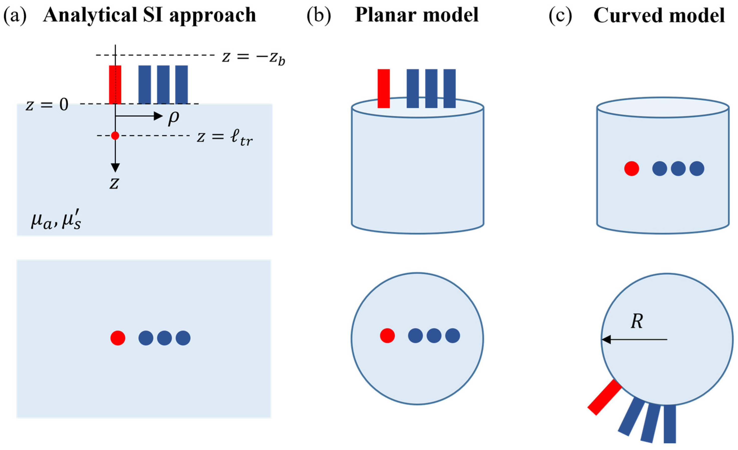 Spectroscj 03 00014 g001