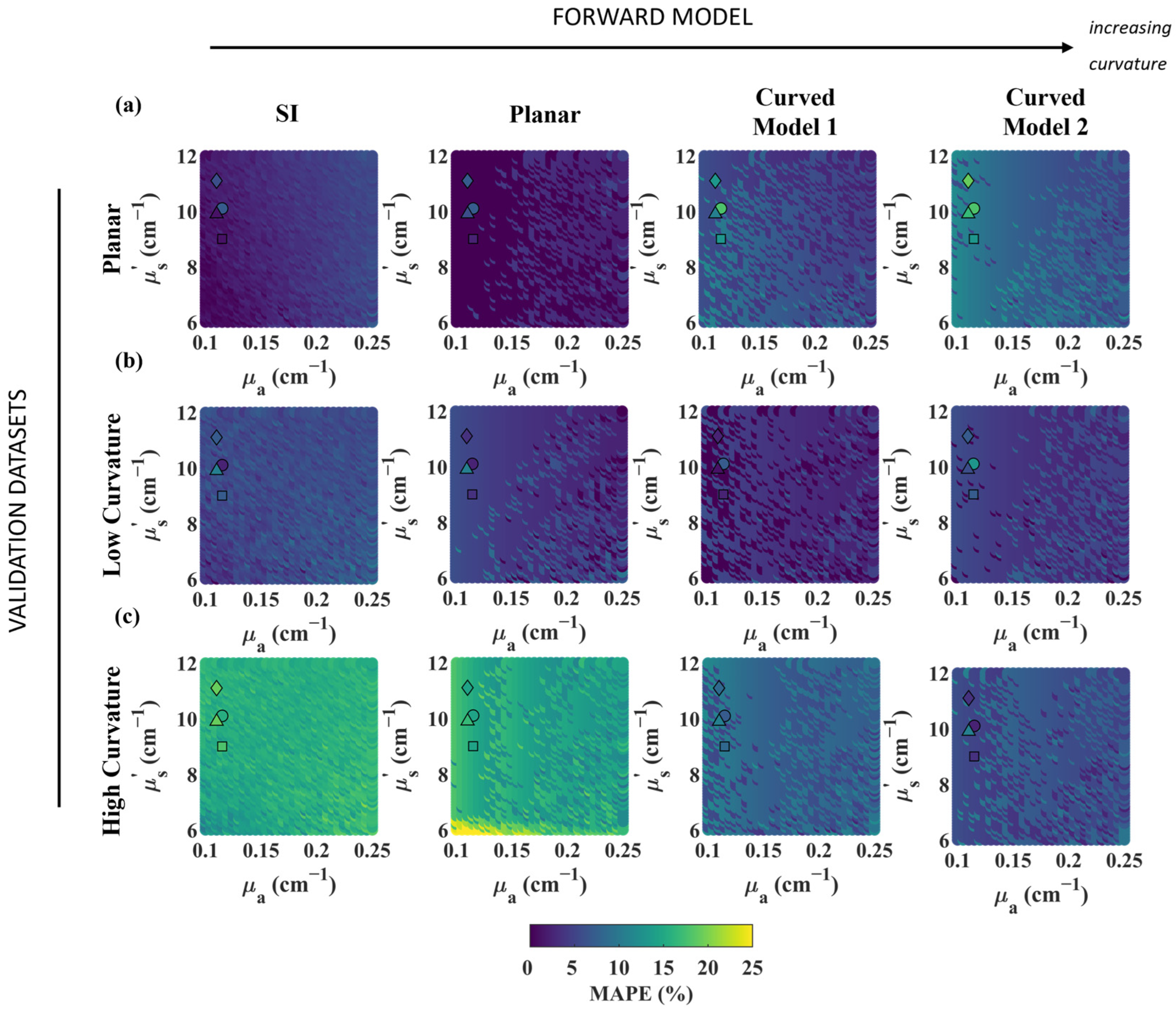 Spectroscj 03 00014 g002
