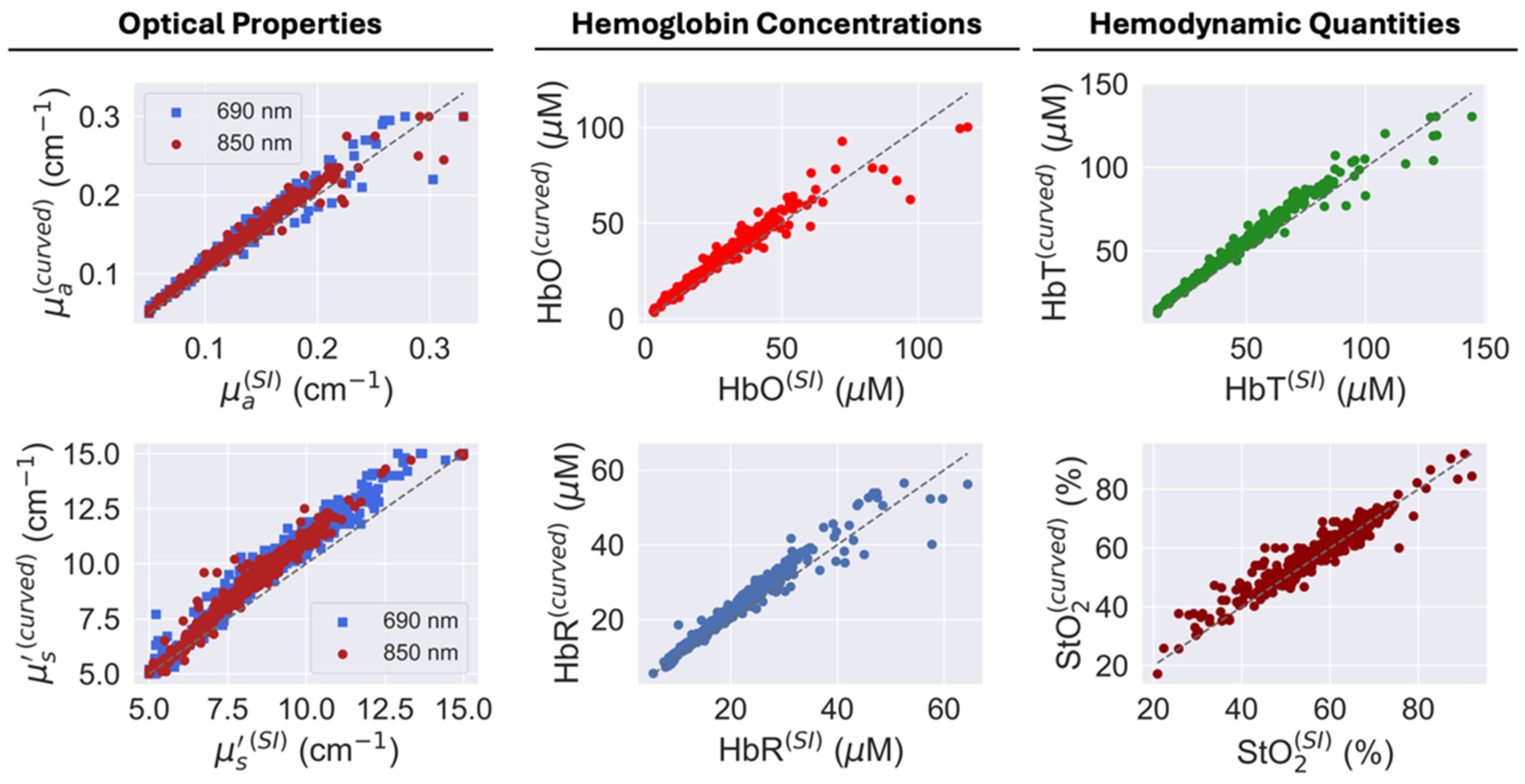 Spectroscj 03 00014 g004