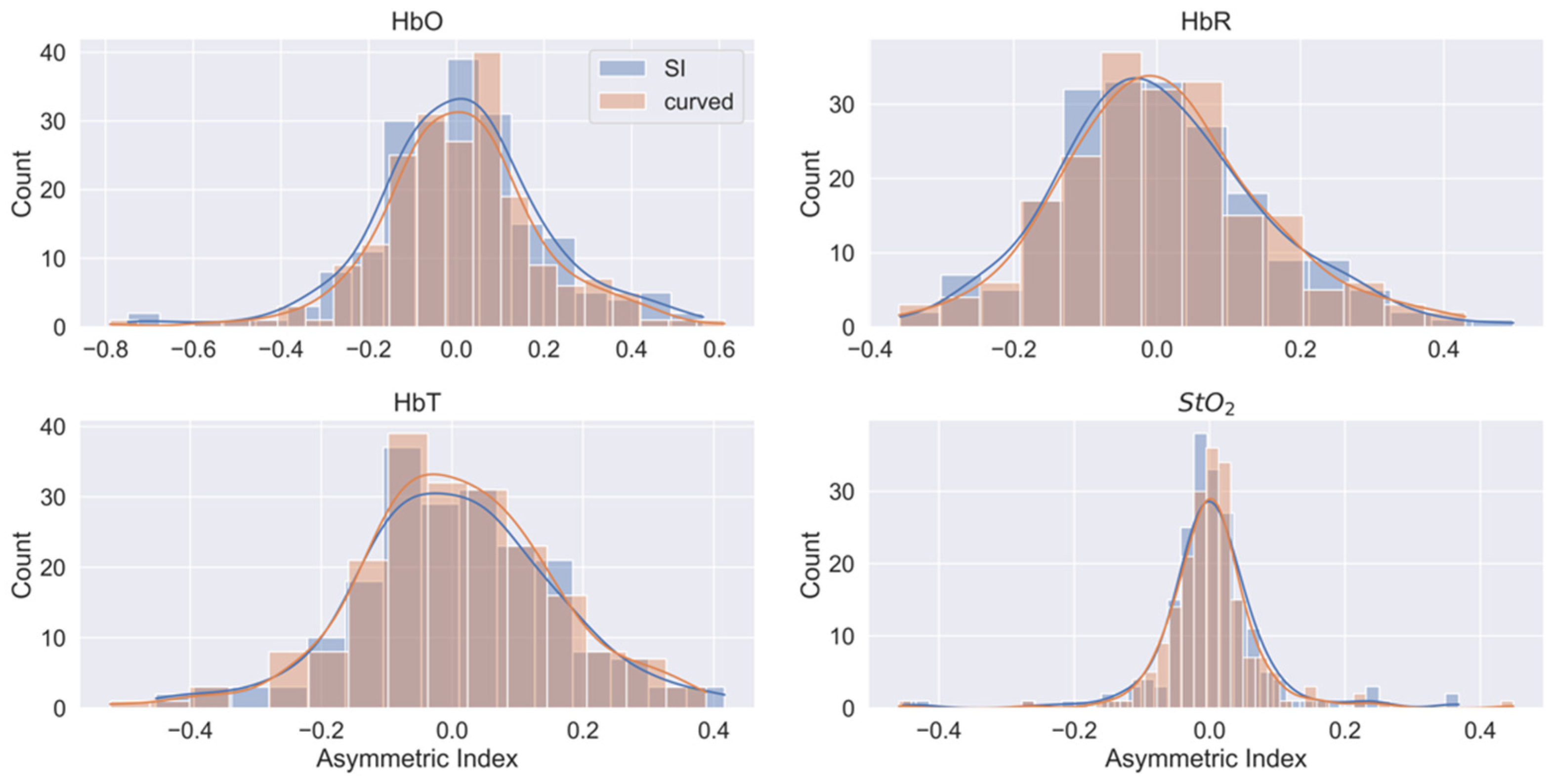 Spectroscj 03 00014 g005