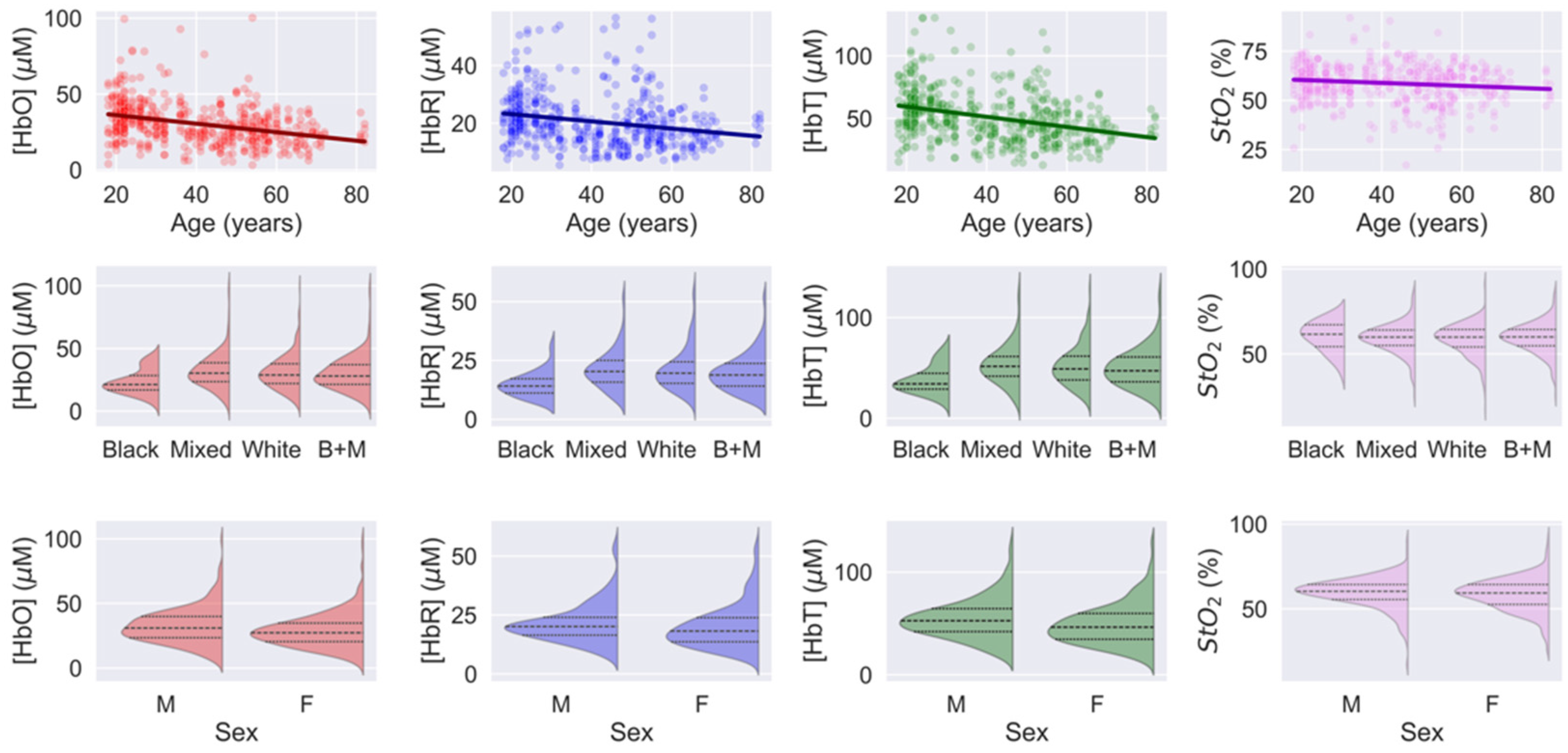 Spectroscj 03 00014 g006
