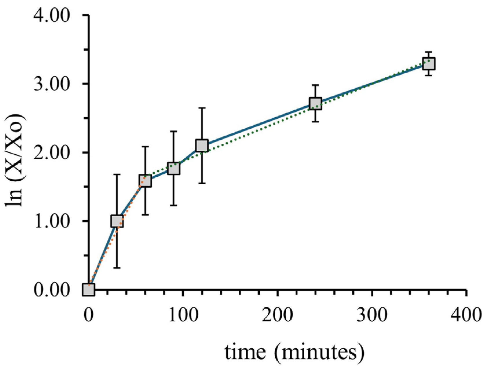 Spectroscj 03 00015 g001