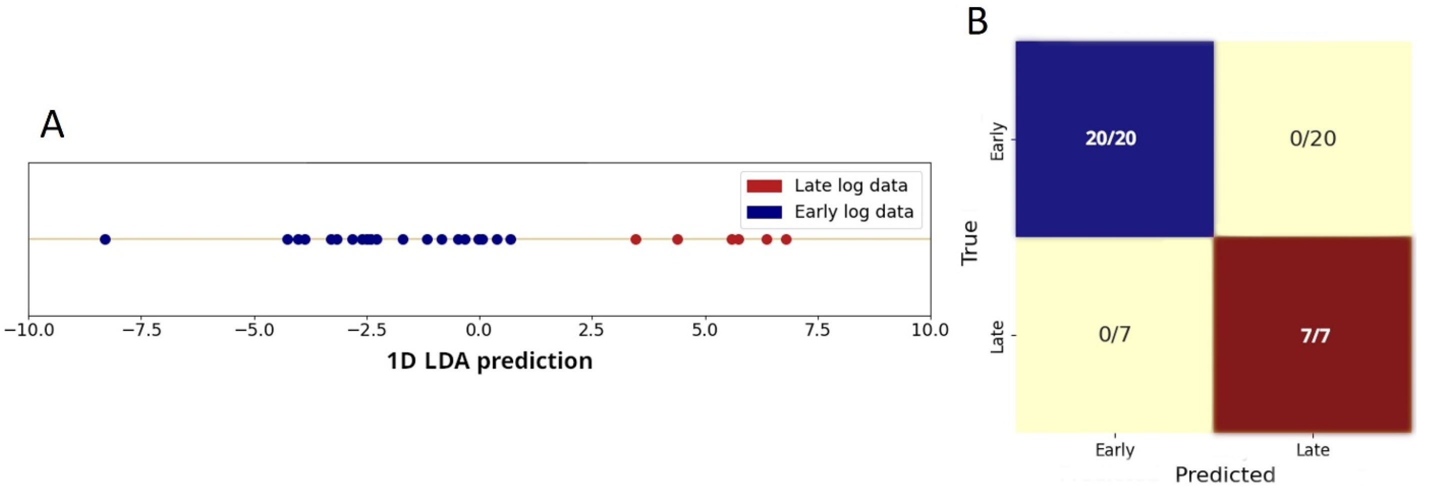Spectroscj 03 00015 g006