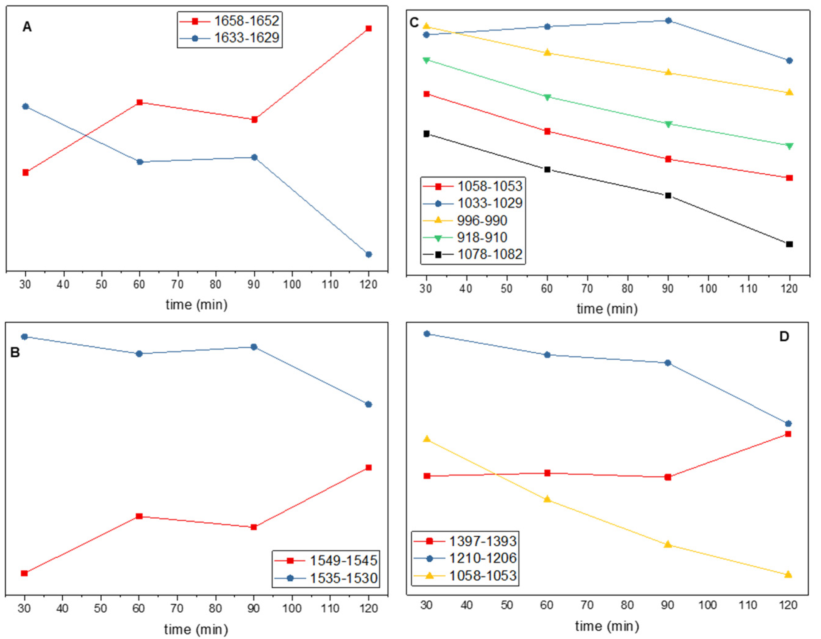 Spectroscj 03 00015 g008