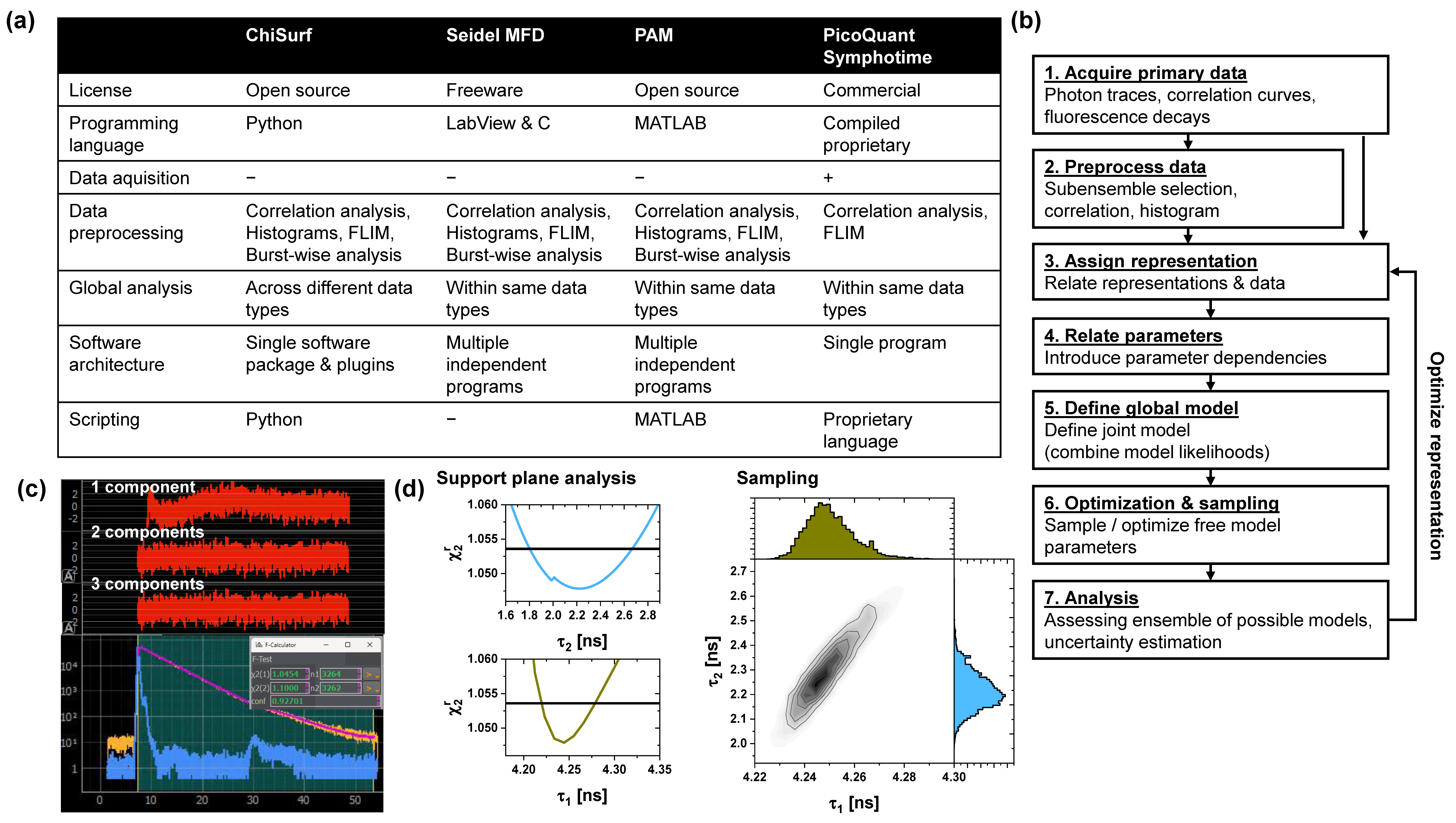 Spectroscj 03 00016 g002